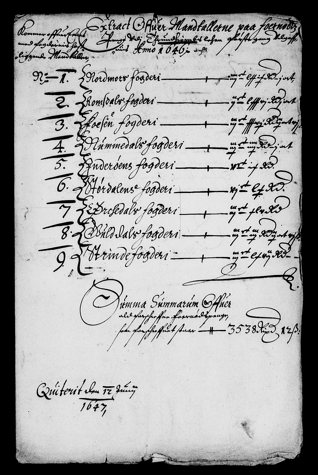 Rentekammeret inntil 1814, Reviderte regnskaper, Lensregnskaper, RA/EA-5023/R/Rb/Rbw/L0089: Trondheim len, 1642-1647