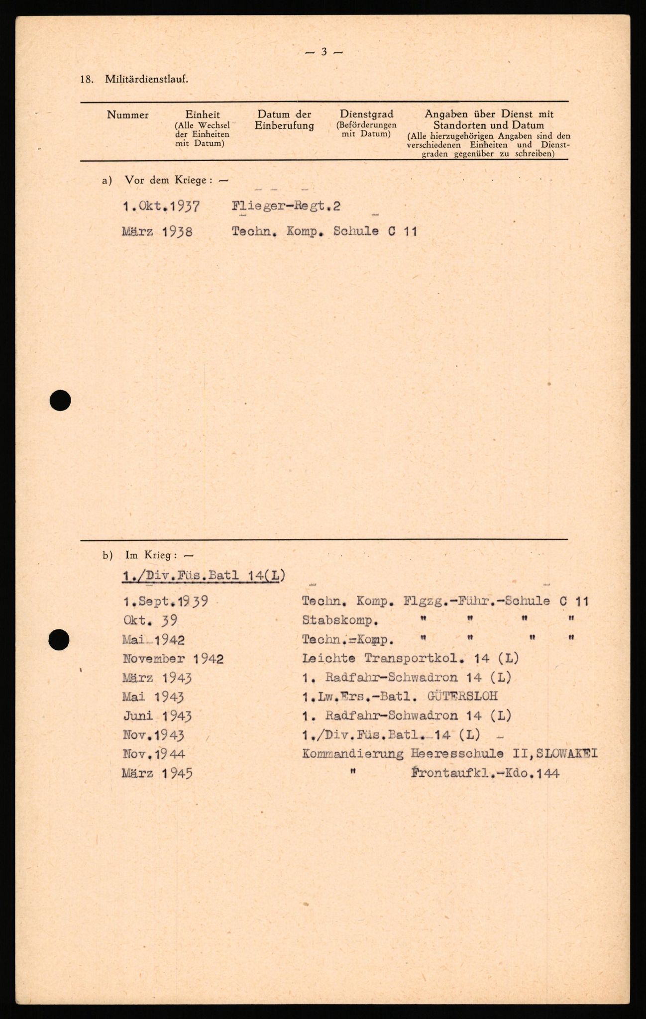 Forsvaret, Forsvarets overkommando II, AV/RA-RAFA-3915/D/Db/L0038: CI Questionaires. Tyske okkupasjonsstyrker i Norge. Østerrikere., 1945-1946, s. 4