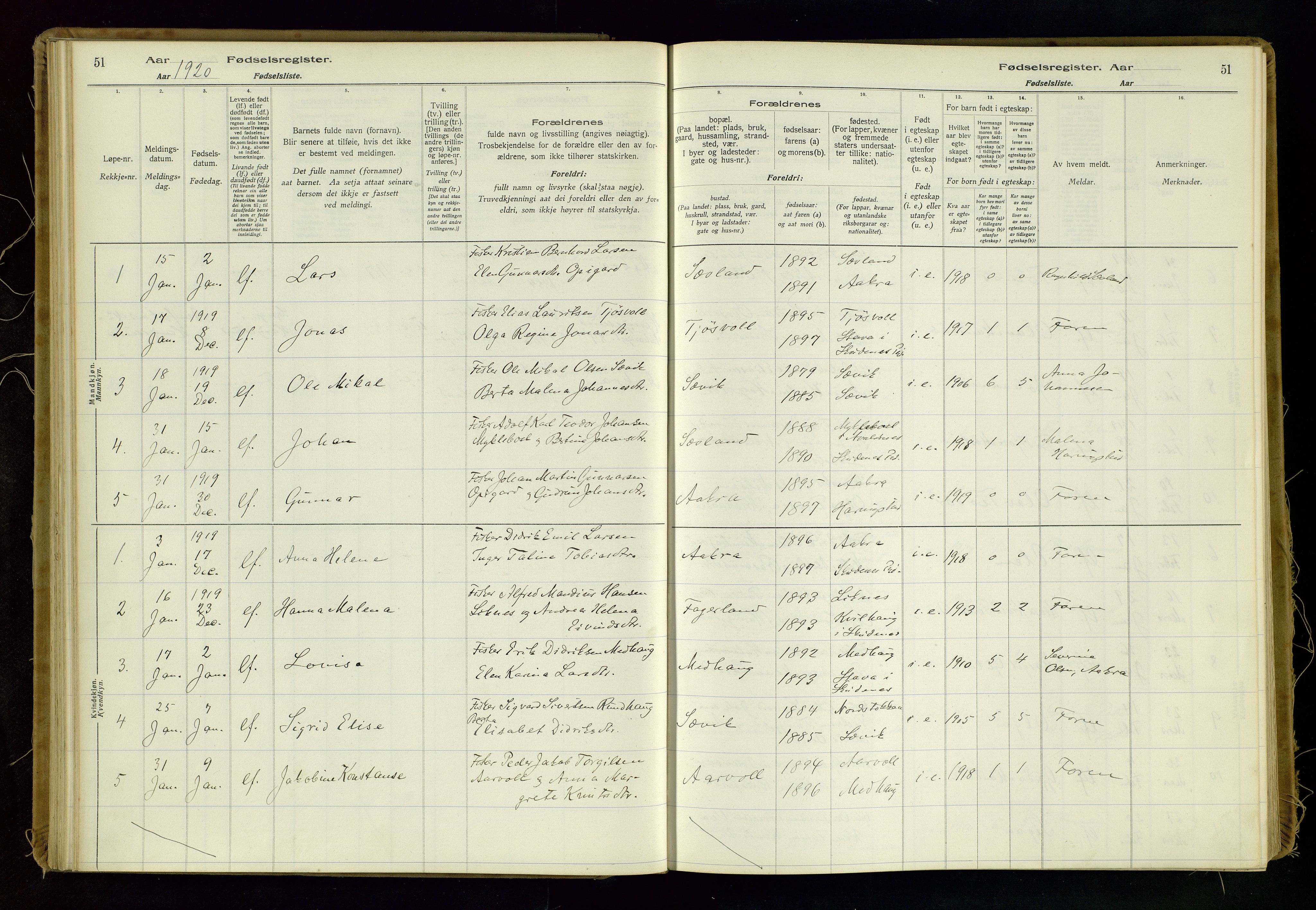 Kopervik sokneprestkontor, SAST/A-101850/I/Id/L0006: Fødselsregister nr. 6, 1916-1934, s. 51