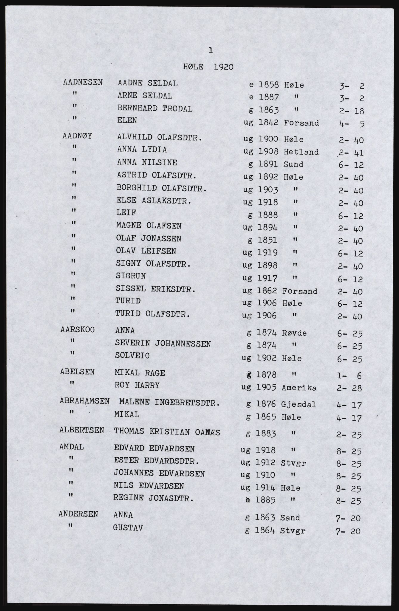 SAST, Avskrift av folketellingen 1920 for Høle herred, 1920, s. 7