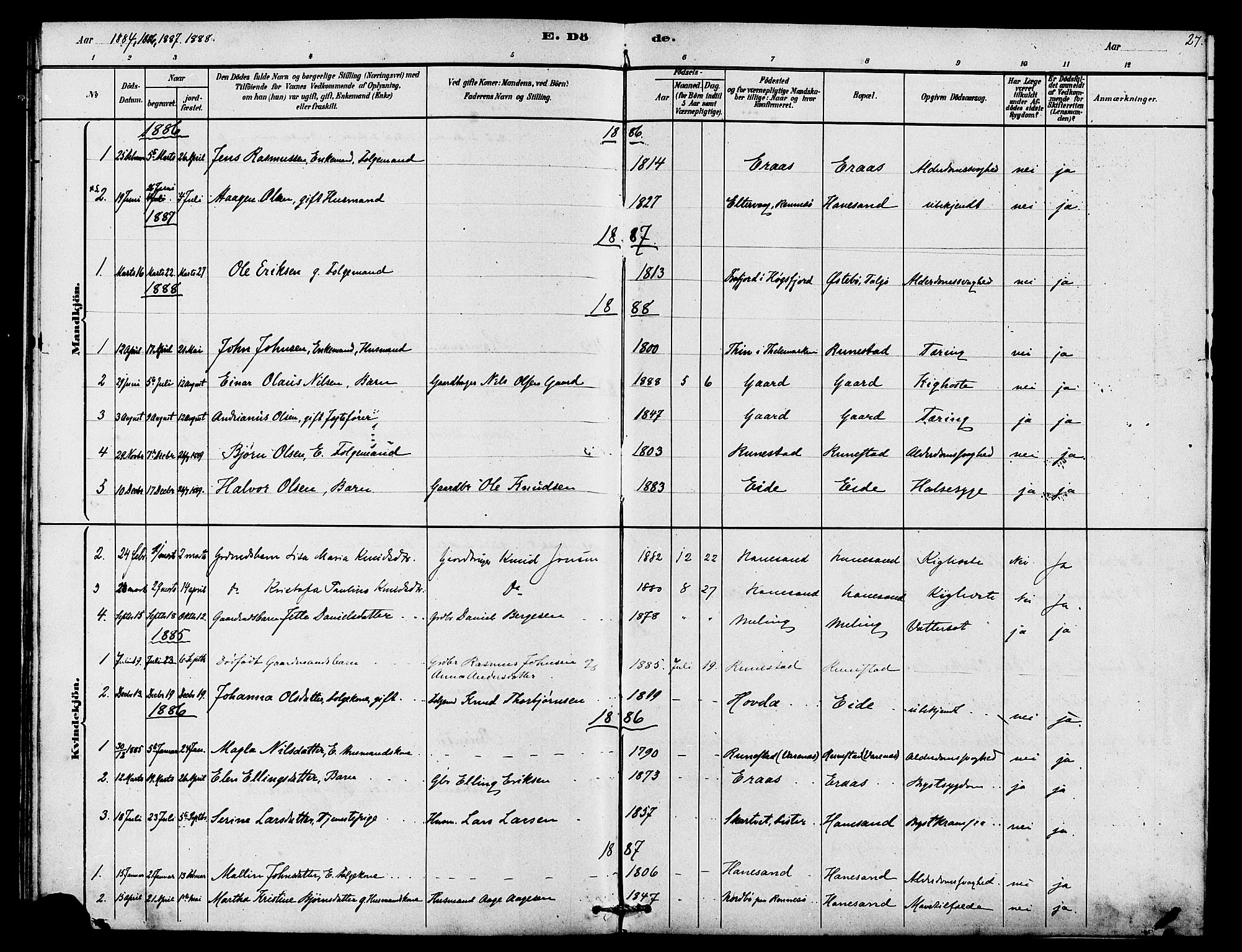 Finnøy sokneprestkontor, SAST/A-101825/H/Ha/Haa/L0009: Ministerialbok nr. A 9, 1879-1888, s. 27