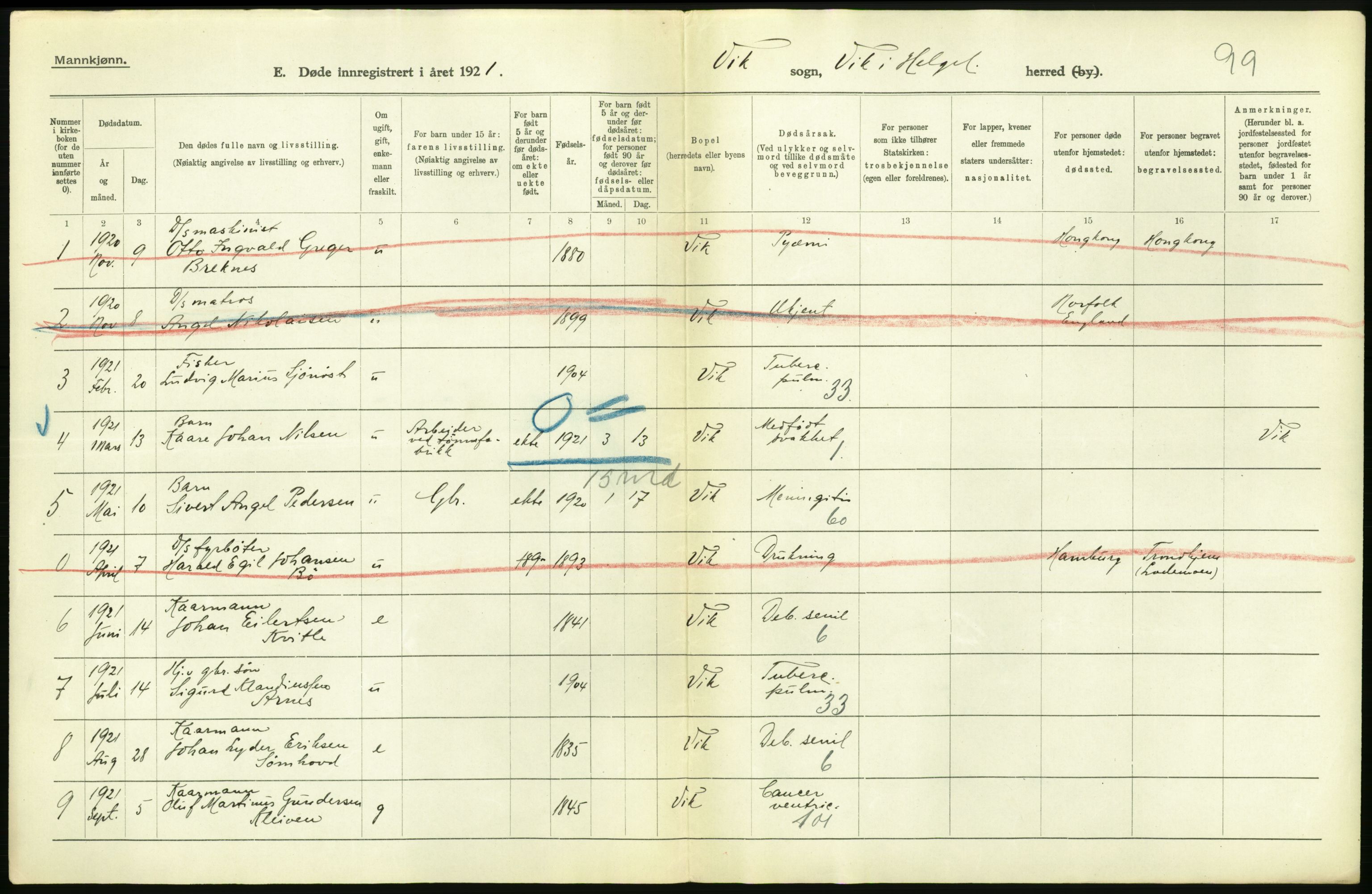 Statistisk sentralbyrå, Sosiodemografiske emner, Befolkning, RA/S-2228/D/Df/Dfc/Dfca/L0051: Nordland fylke: Døde. Bygder og byer., 1921