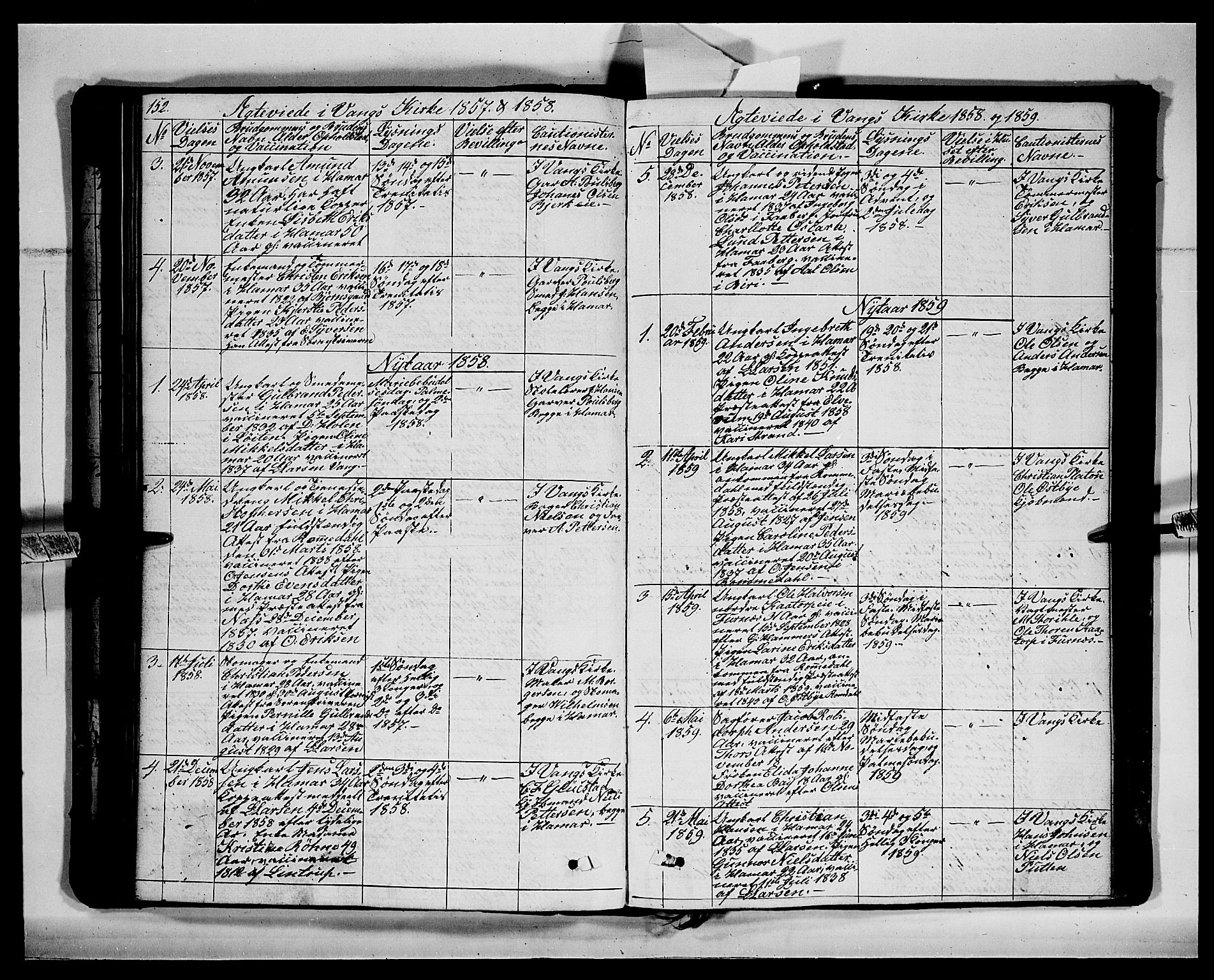 Vang prestekontor, Hedmark, AV/SAH-PREST-008/H/Ha/Hab/L0011: Klokkerbok nr. 11, 1855-1878, s. 152