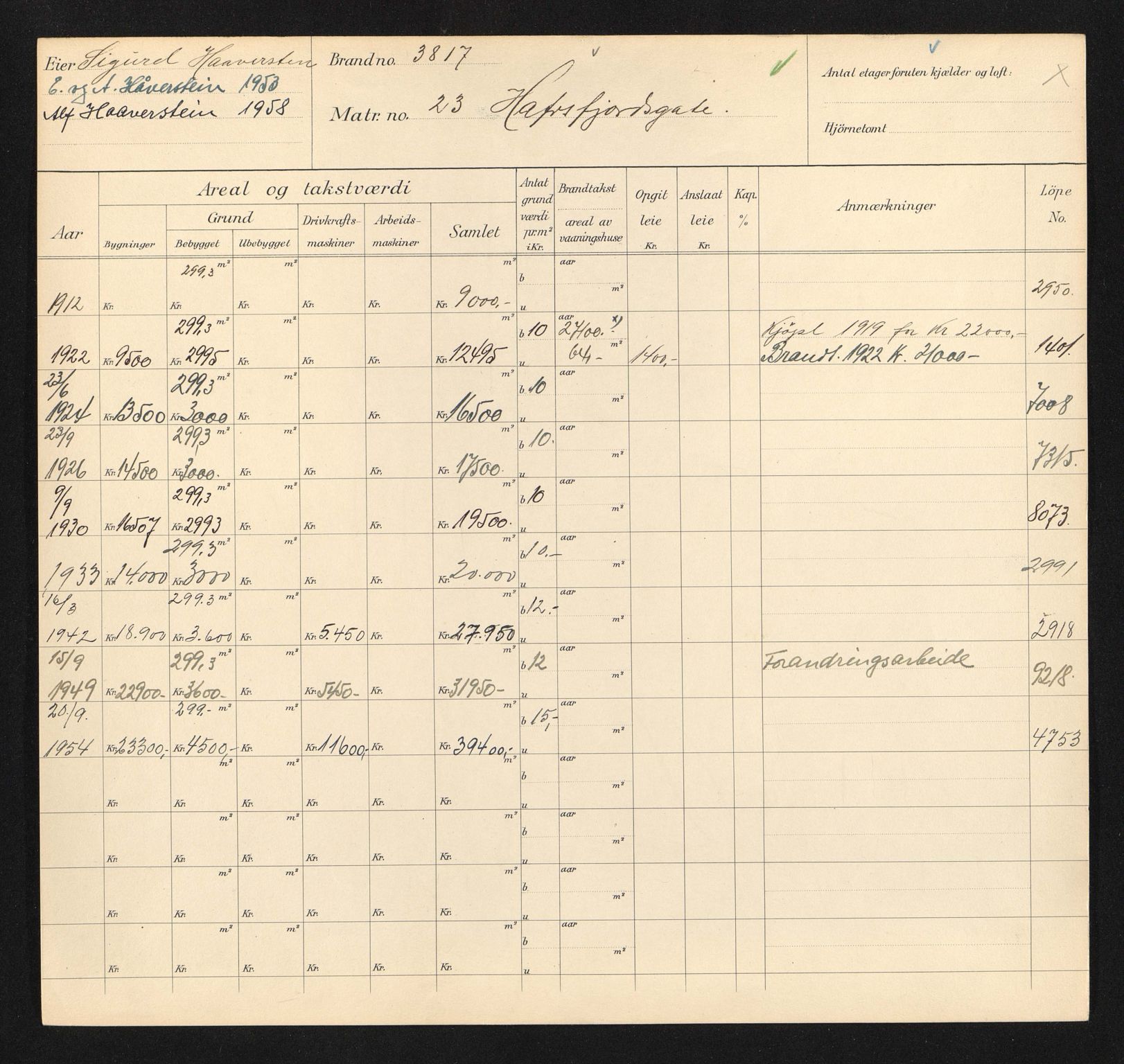 Stavanger kommune. Skattetakstvesenet, BYST/A-0440/F/Fa/Faa/L0015/0008: Skattetakstkort / Hafrsfjordsgata 21 - 48