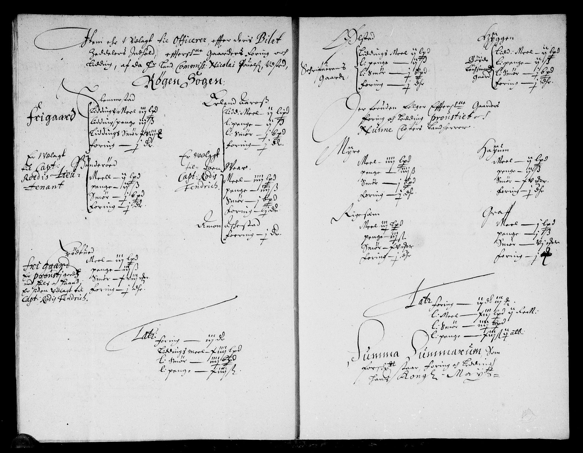 Rentekammeret inntil 1814, Reviderte regnskaper, Stiftamtstueregnskaper, Landkommissariatet på Akershus og Akershus stiftamt, RA/EA-5869/R/Rb/L0108: Akershus stiftamt, 1675