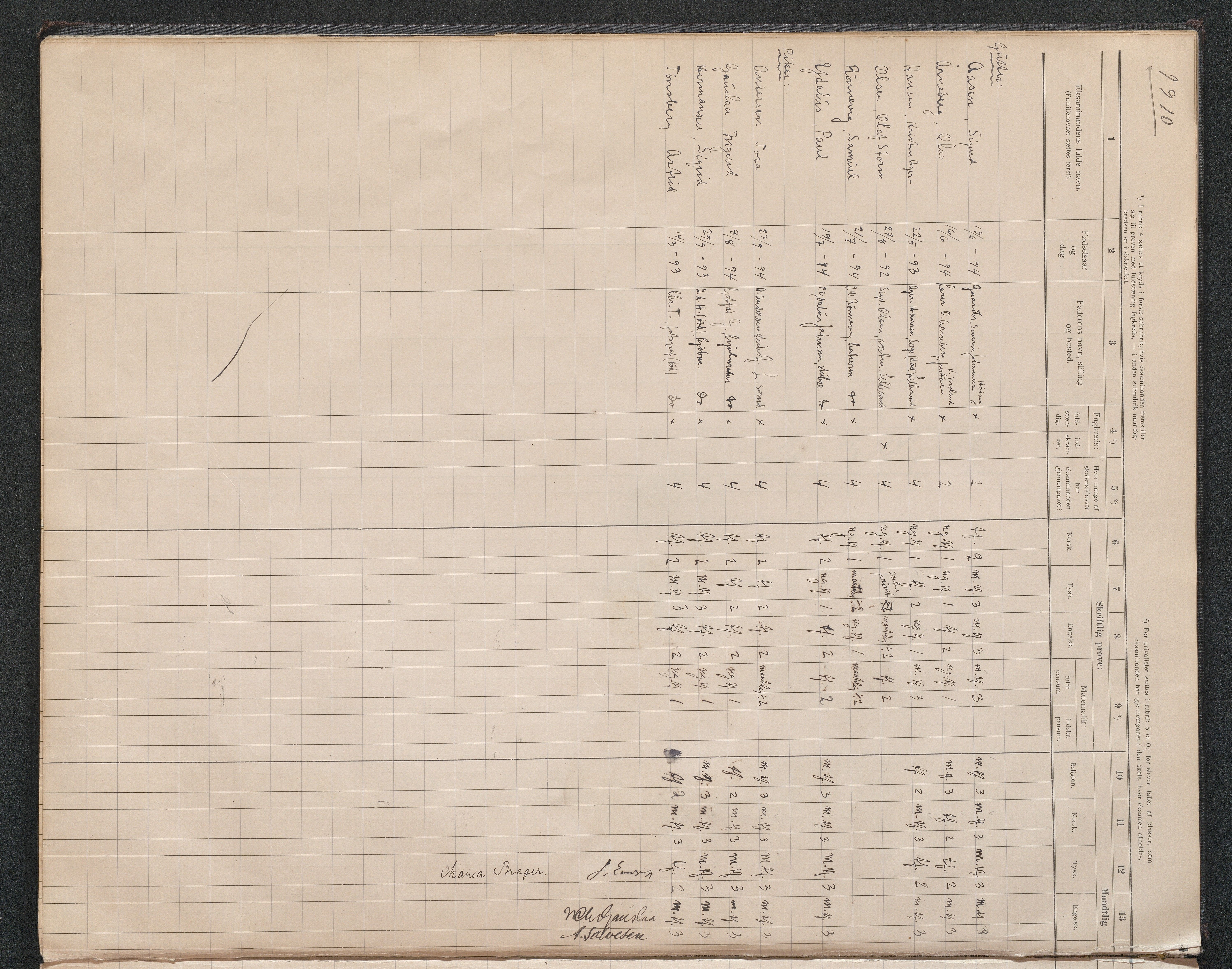 Lillesand kommune, AAKS/KA0926-PK/2/03/L0024: Lillesand Communale Middelskole - Eksamensprotokoll for Middelskolen, 1903-1939