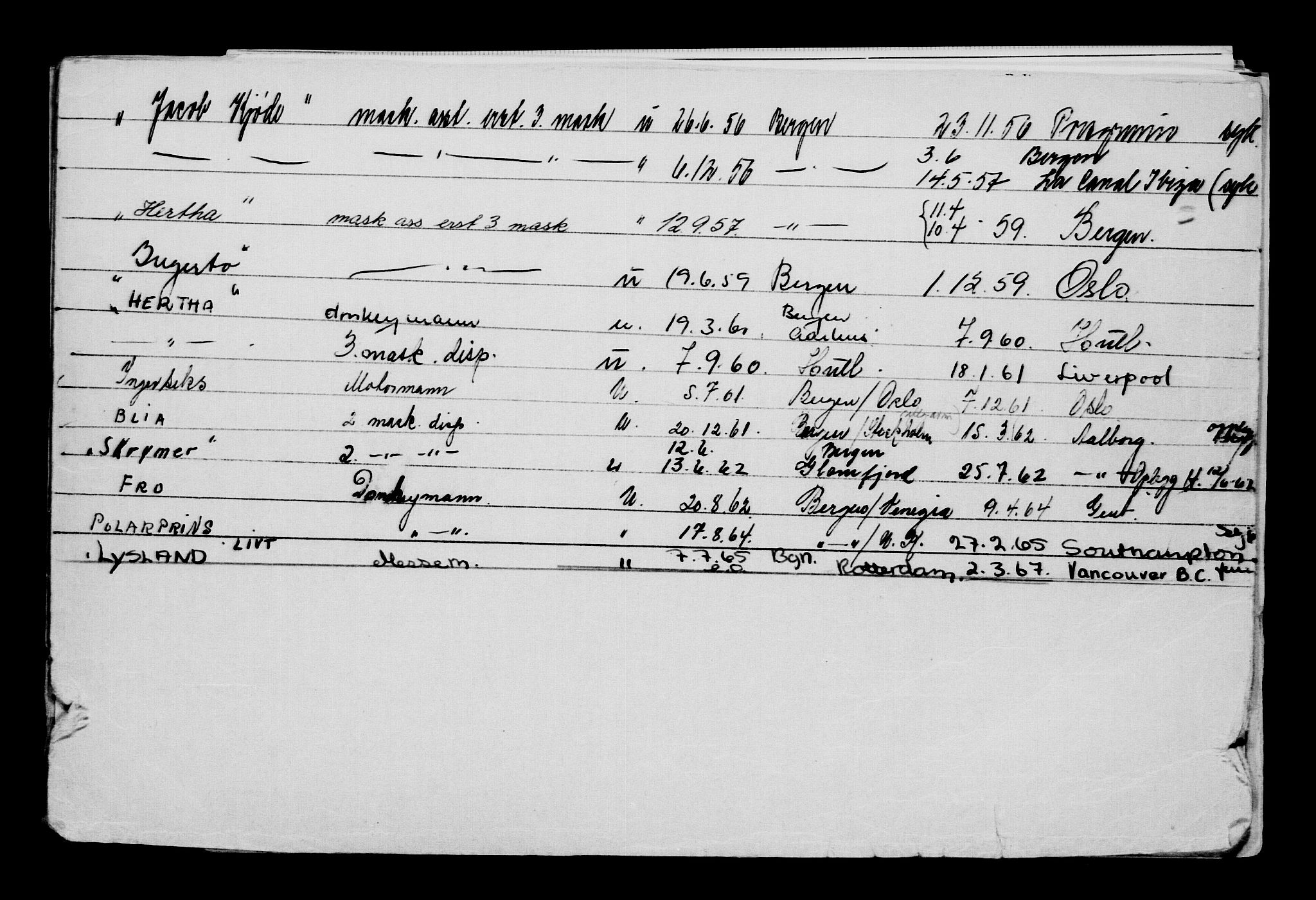 Direktoratet for sjømenn, AV/RA-S-3545/G/Gb/L0051: Hovedkort, 1903, s. 228