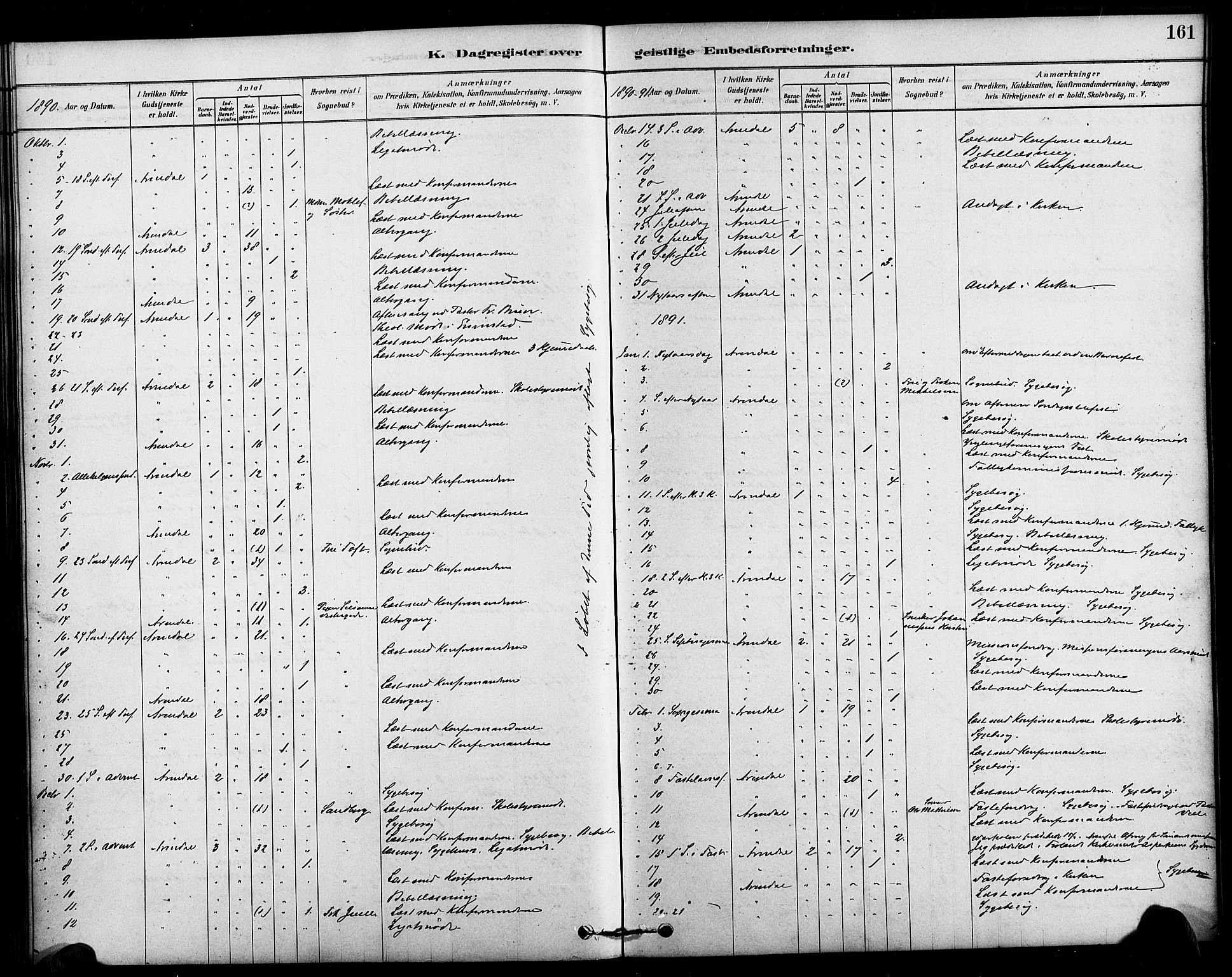 Arendal sokneprestkontor, Trefoldighet, AV/SAK-1111-0040/F/Fa/L0009: Ministerialbok nr. A 9, 1878-1919, s. 161