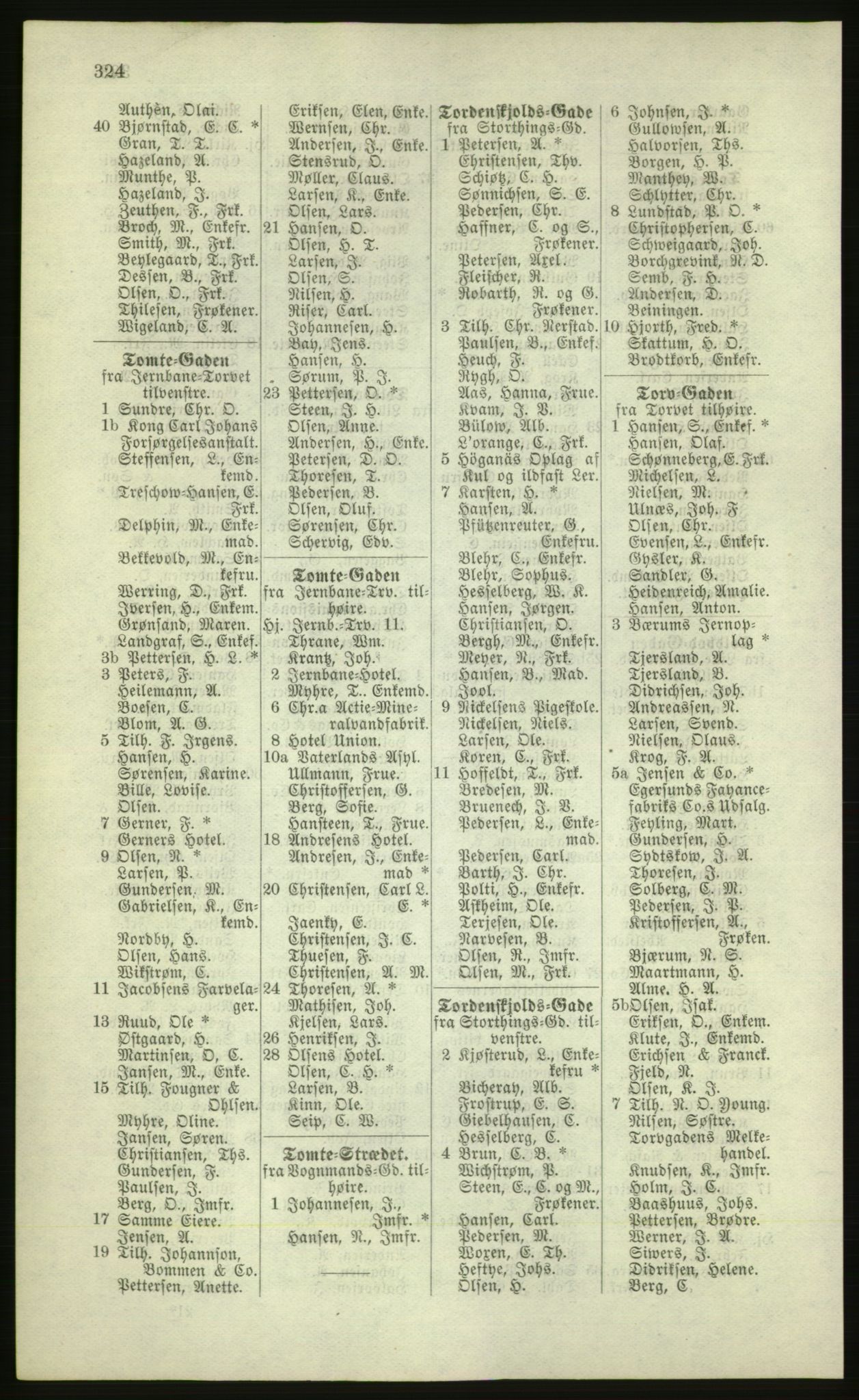 Kristiania/Oslo adressebok, PUBL/-, 1881, s. 324