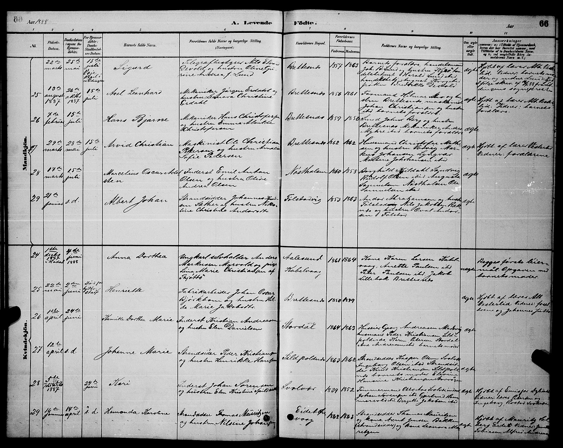 Ministerialprotokoller, klokkerbøker og fødselsregistre - Nordland, AV/SAT-A-1459/874/L1076: Klokkerbok nr. 874C05, 1884-1890, s. 66