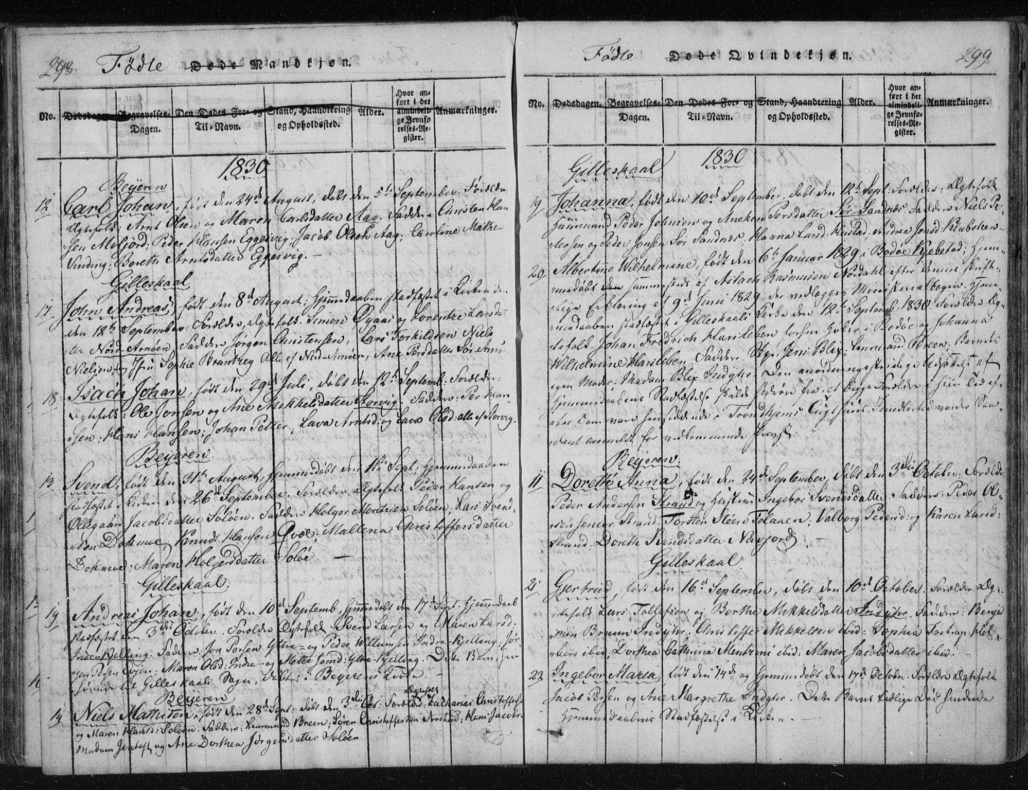 Ministerialprotokoller, klokkerbøker og fødselsregistre - Nordland, AV/SAT-A-1459/805/L0096: Ministerialbok nr. 805A03, 1820-1837, s. 298-299
