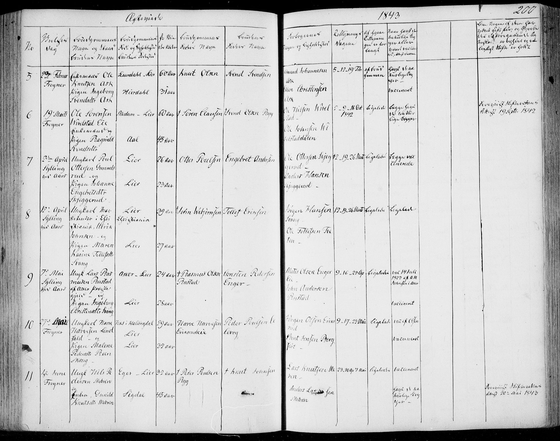 Lier kirkebøker, AV/SAKO-A-230/F/Fa/L0011: Ministerialbok nr. I 11, 1843-1854, s. 200