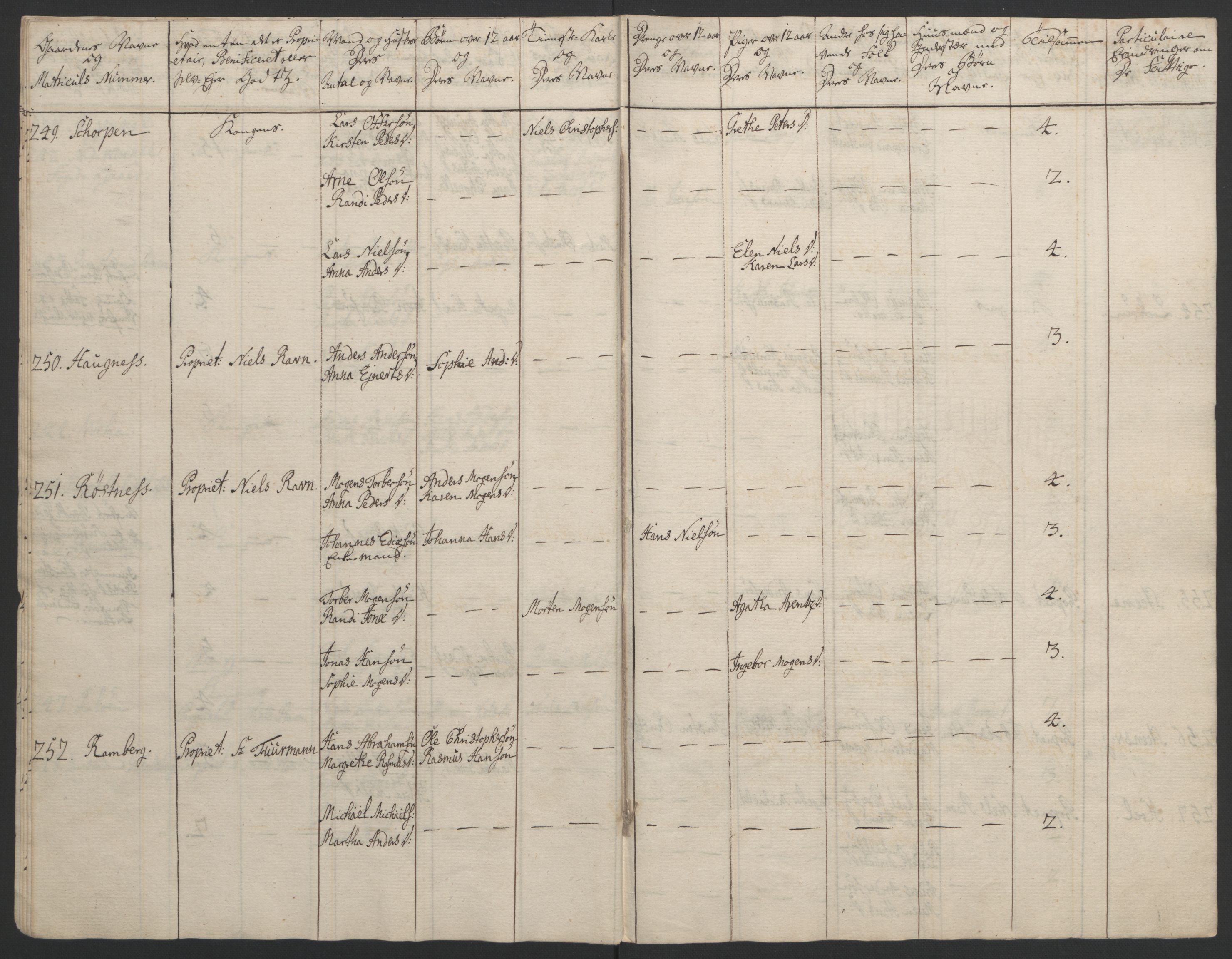 Rentekammeret inntil 1814, Reviderte regnskaper, Fogderegnskap, RA/EA-4092/R67/L4747: Ekstraskatten Vesterålen, Andenes og Lofoten, 1762-1766, s. 80
