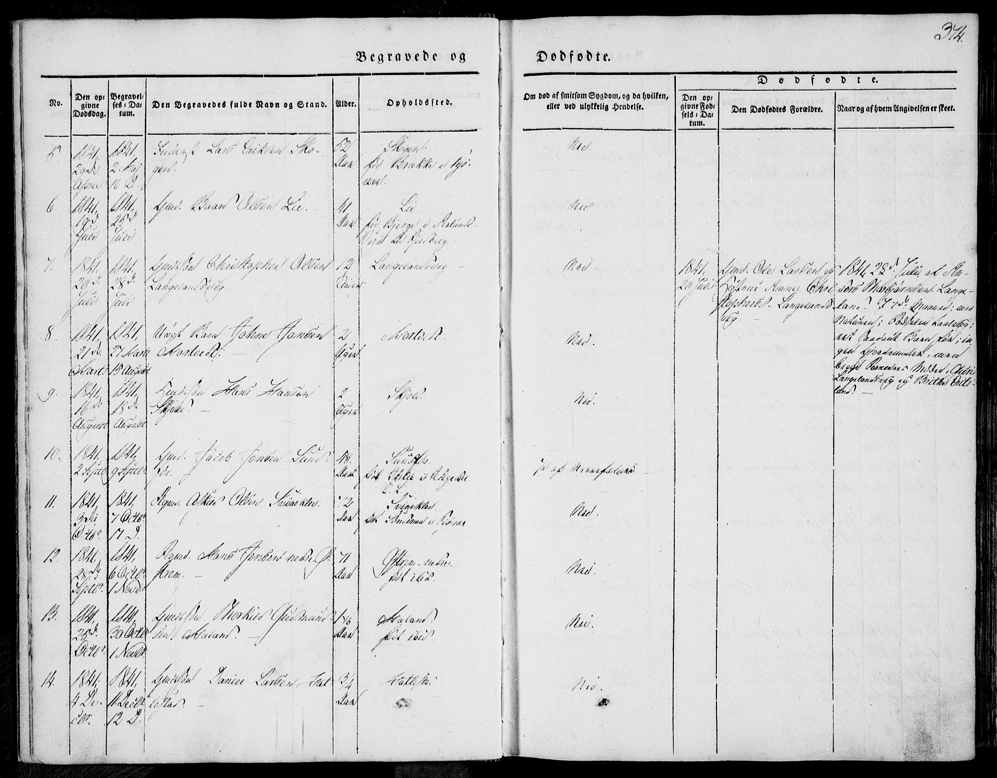 Skjold sokneprestkontor, SAST/A-101847/H/Ha/Haa/L0006: Ministerialbok nr. A 6.2, 1835-1858, s. 374