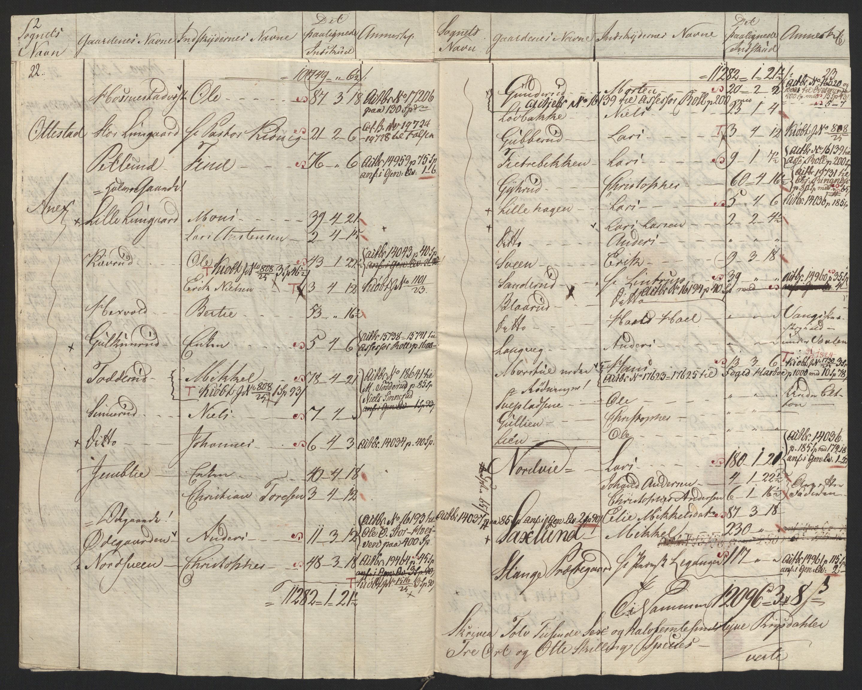 Sølvskatten 1816, NOBA/SOLVSKATTEN/A/L0010: Bind 11: Hedemarken fogderi, 1816-1817, s. 76