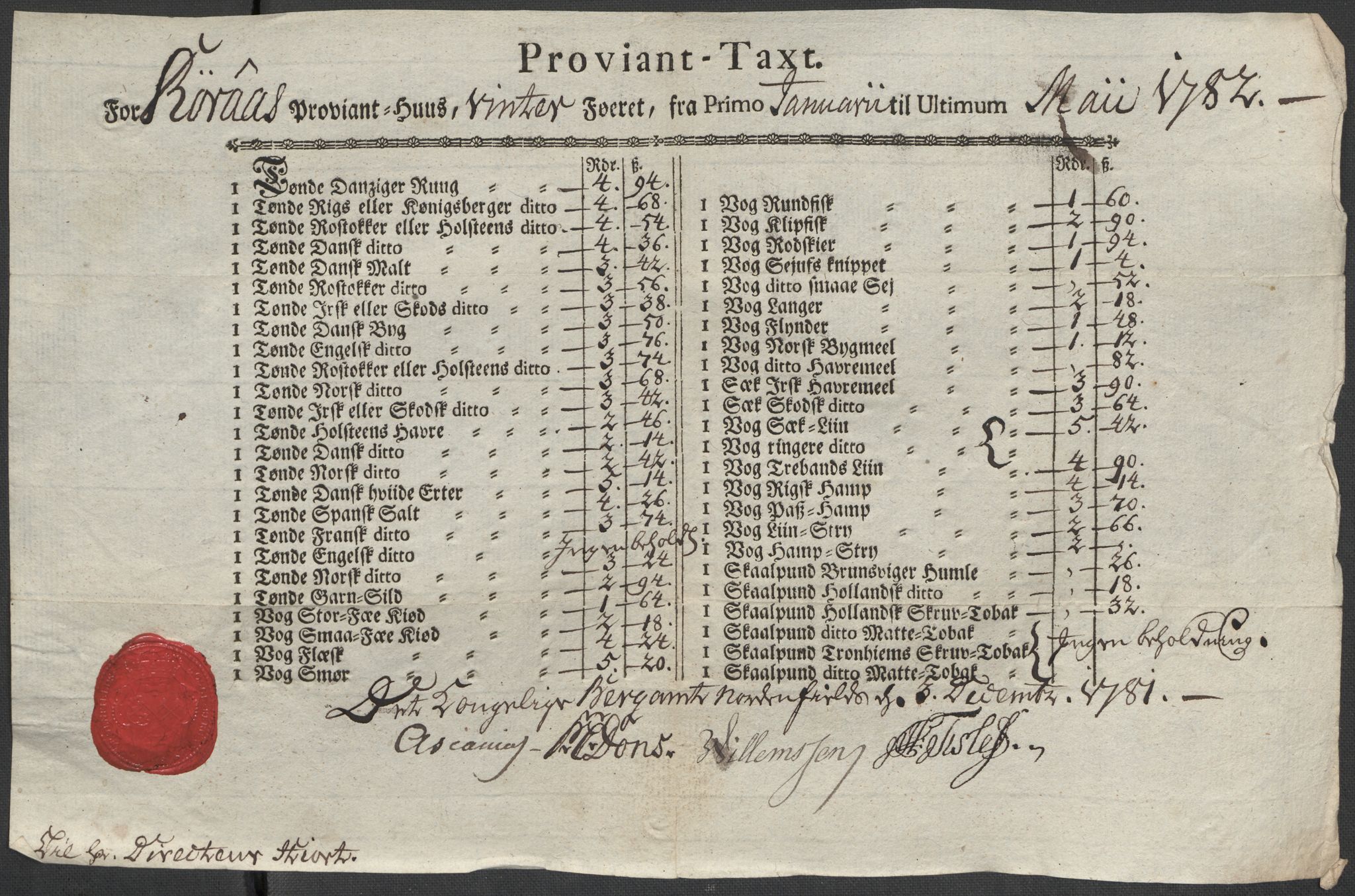 SAT, Røros kobberverk, 12/L0021: 12.20.9 Provianttakster, 1765-1824, s. 70