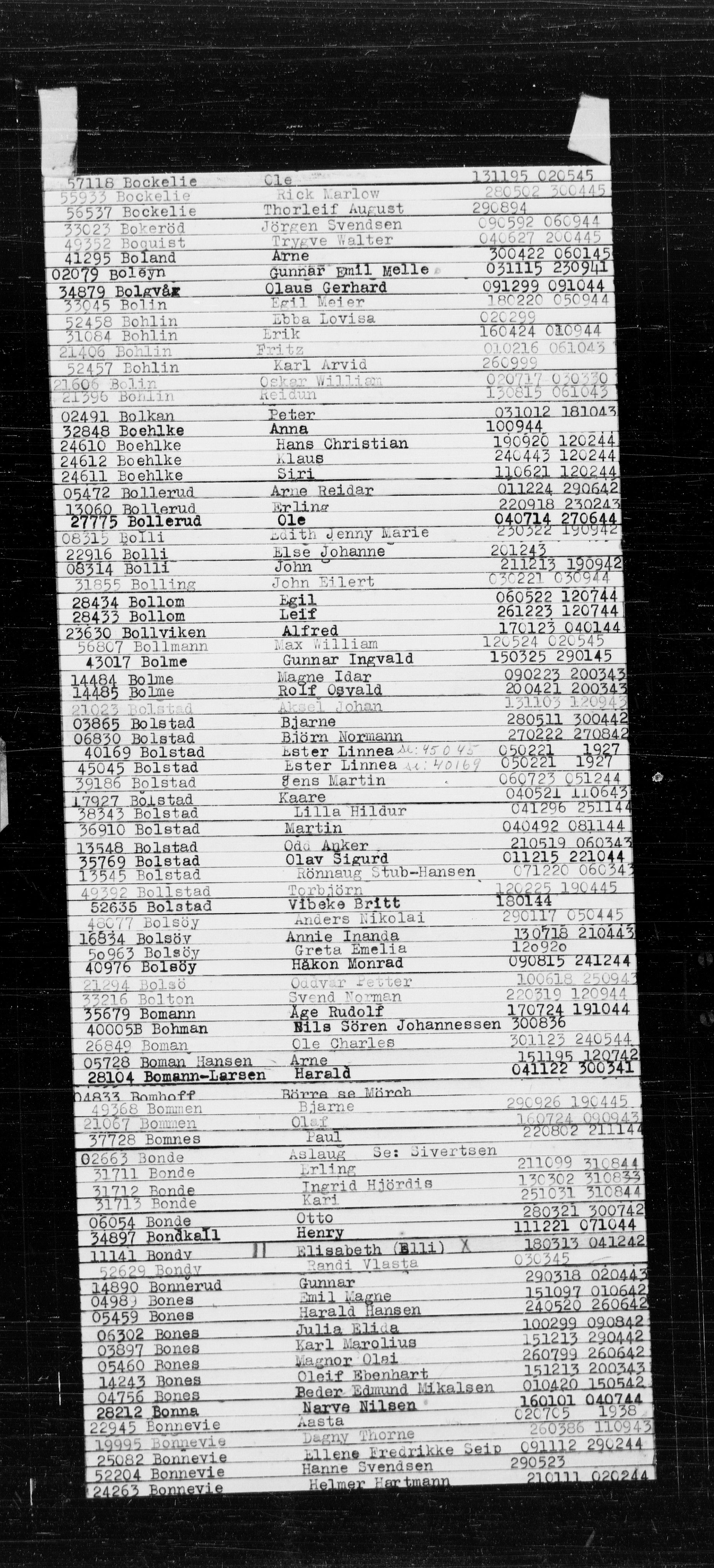 Den Kgl. Norske Legasjons Flyktningskontor, RA/S-6753/V/Va/L0022: Kjesäterkartoteket.  Alfabetisk register, A-Å., 1940-1945, s. 95