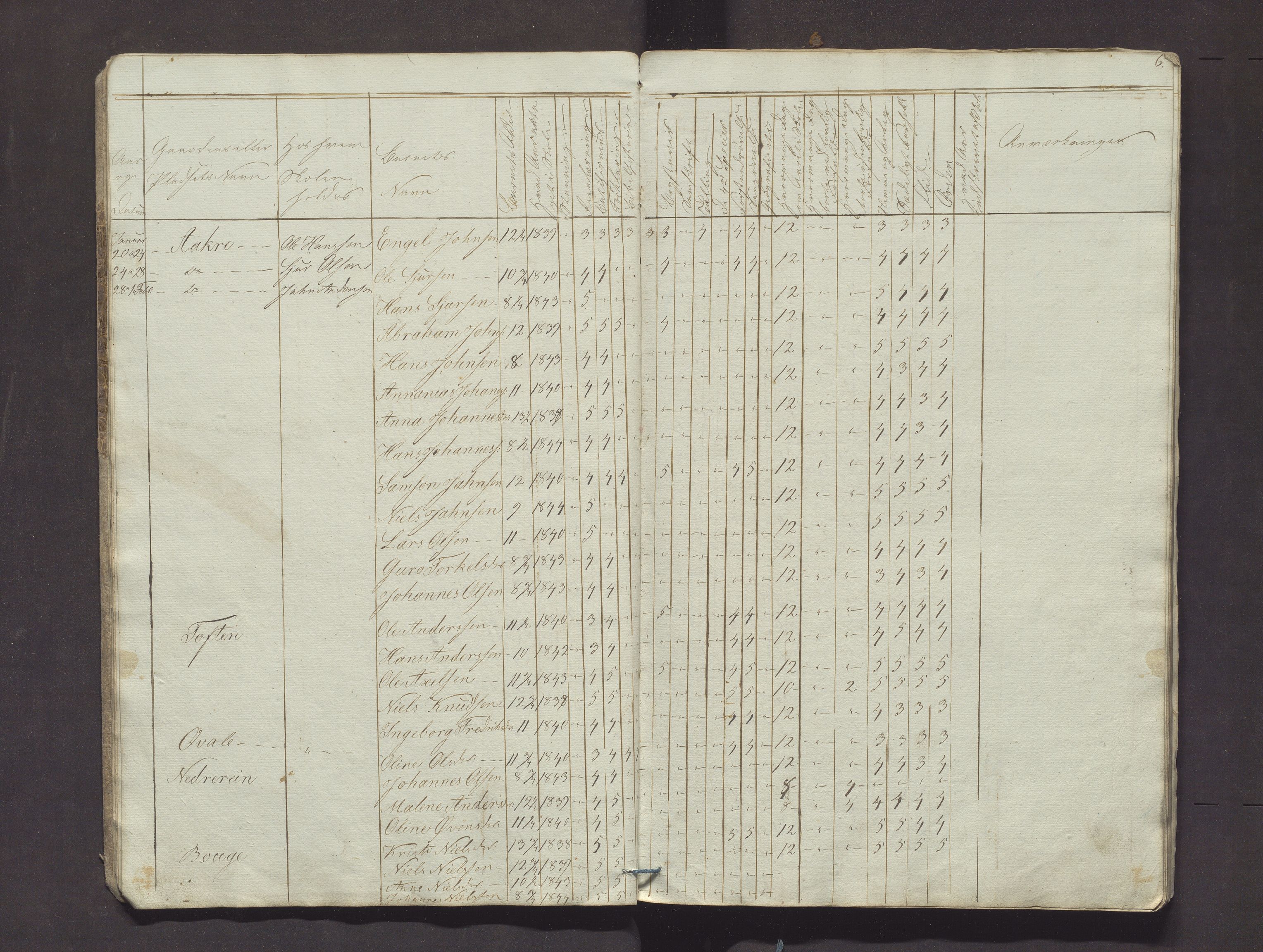 Strandvik kommune. Barneskulane, IKAH/1240-231/F/Fa/L0001: Skuleprotokoll for 1. skuledistrikt, 1845-1852