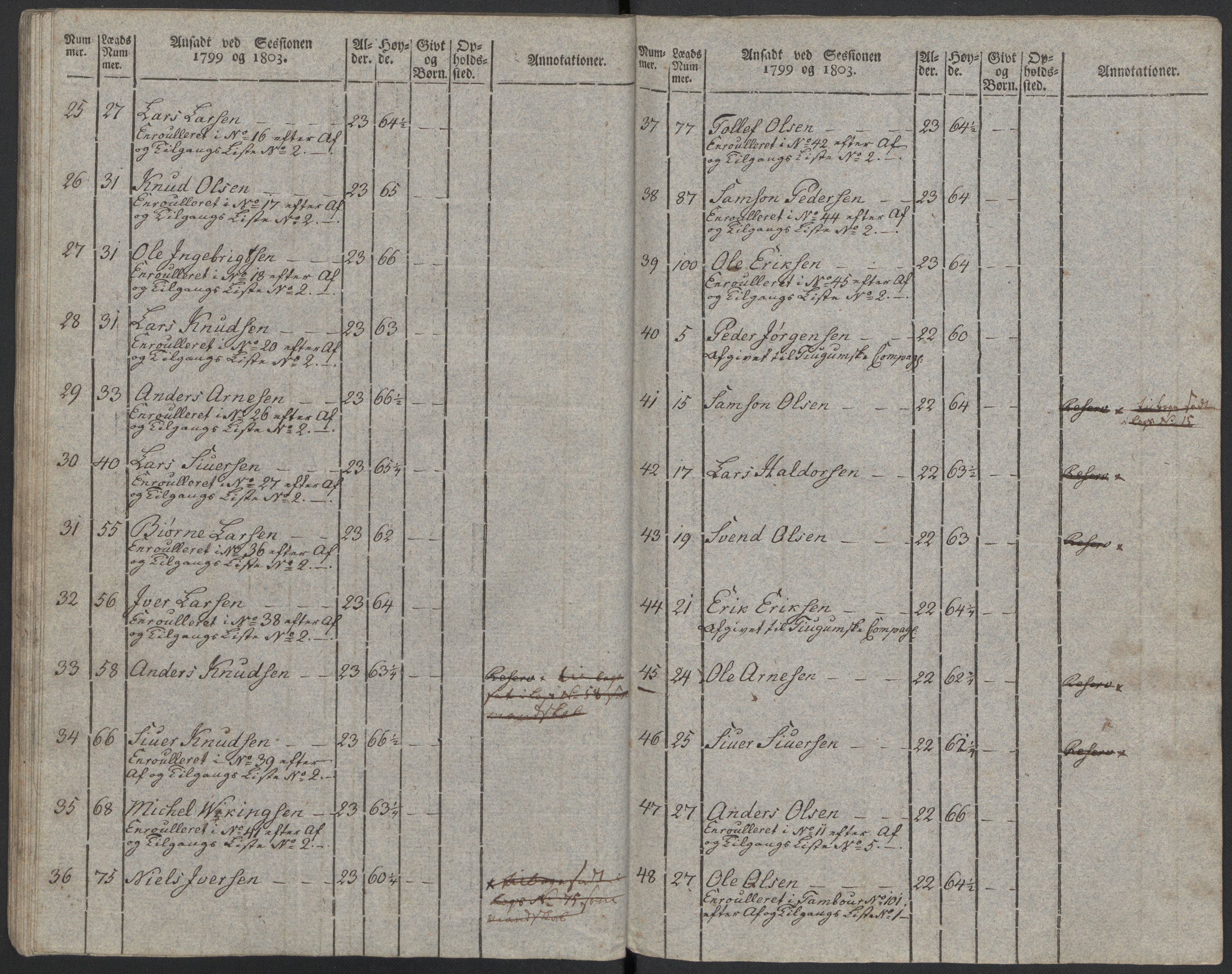 Generalitets- og kommissariatskollegiet, Det kongelige norske kommissariatskollegium, RA/EA-5420/E/Eh/L0097: Bergenhusiske nasjonale infanteriregiment, 1803-1807, s. 38