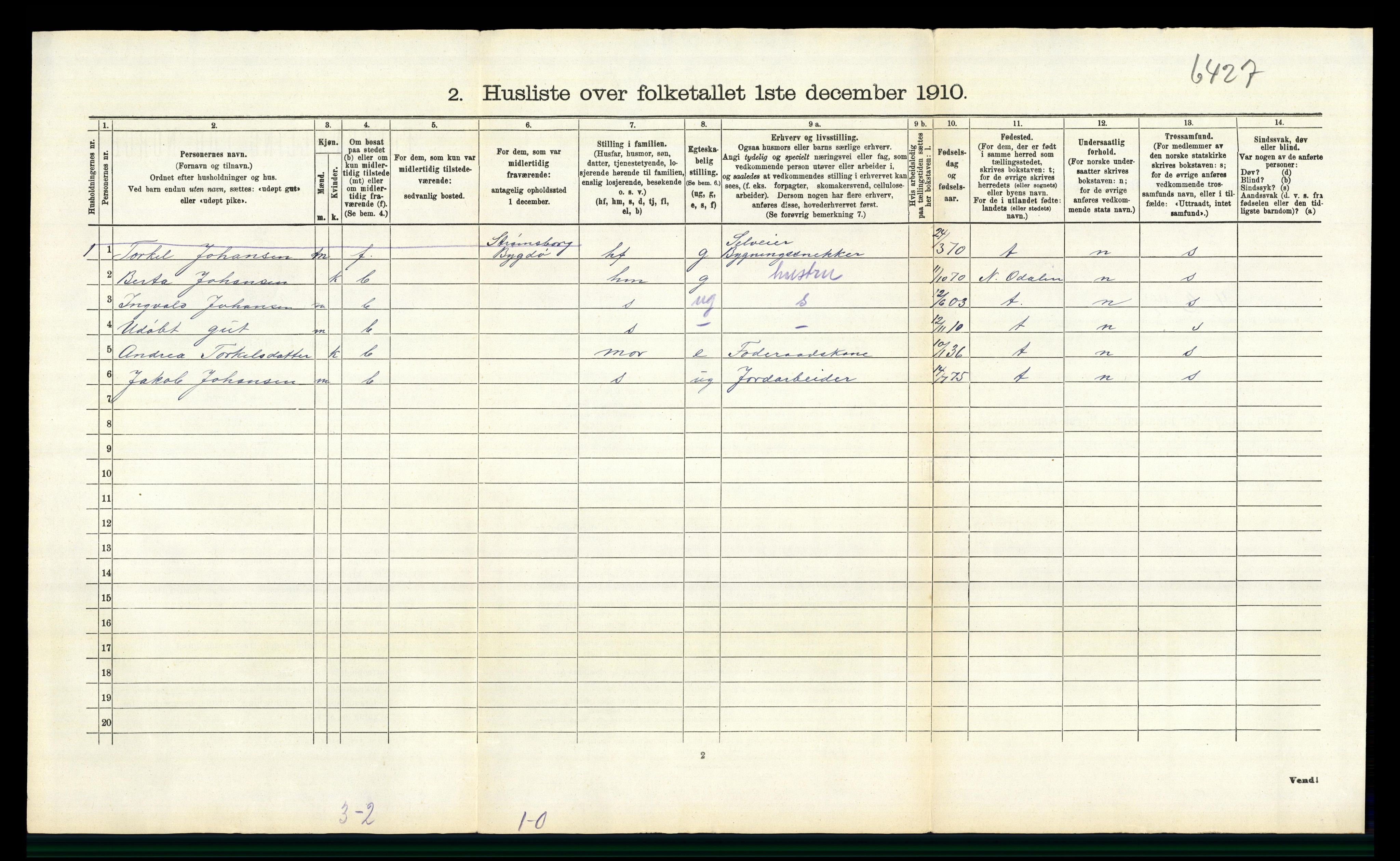 RA, Folketelling 1910 for 0419 Sør-Odal herred, 1910, s. 917