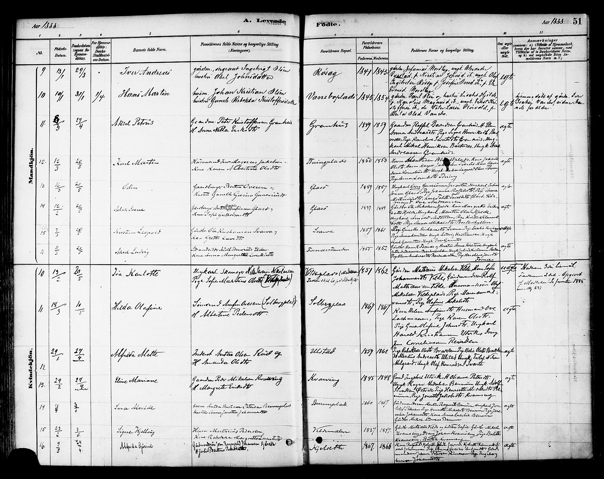 Ministerialprotokoller, klokkerbøker og fødselsregistre - Nord-Trøndelag, SAT/A-1458/741/L0395: Ministerialbok nr. 741A09, 1878-1888, s. 51