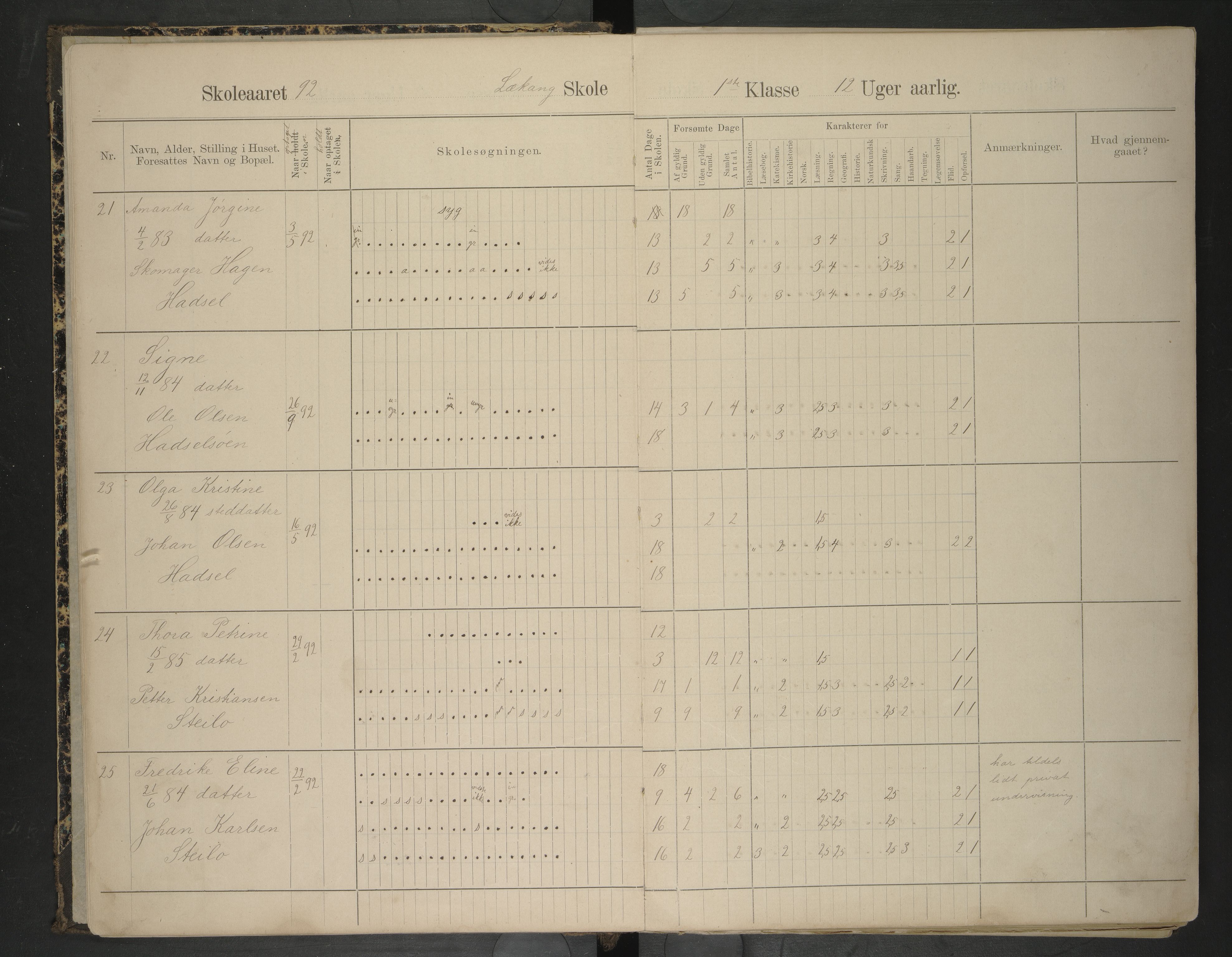 Hadsel kommune. Lekang, Husby og Ongstad skolekrets, AIN/K-18660.510.53/F/L0001: Skoleprotokoll for Lekang, Husby og Ongstad, 1892-1896