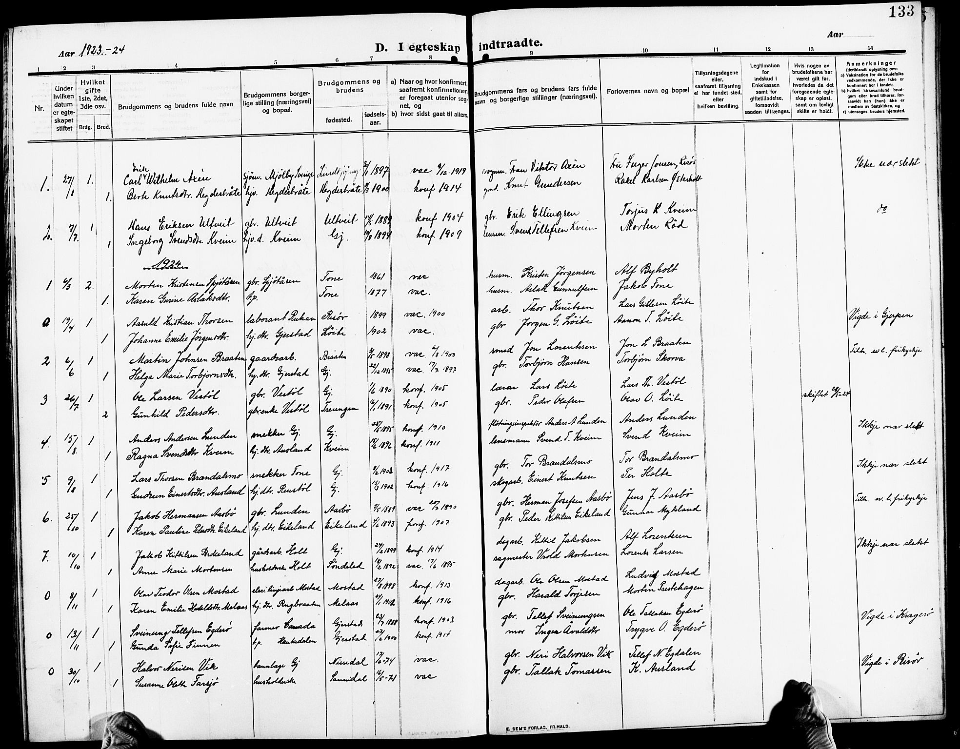 Gjerstad sokneprestkontor, SAK/1111-0014/F/Fb/Fba/L0008: Klokkerbok nr. B 8, 1909-1925, s. 133