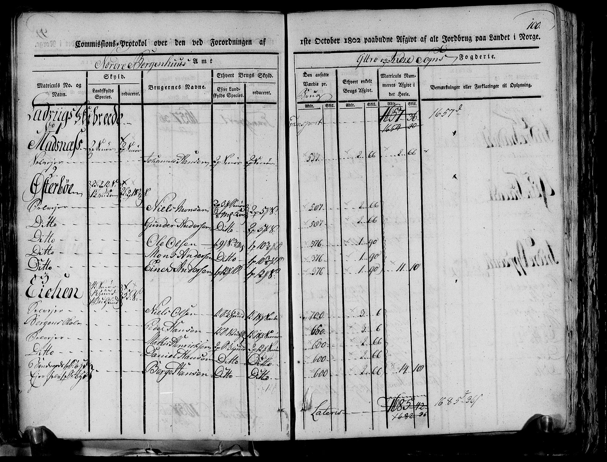 Rentekammeret inntil 1814, Realistisk ordnet avdeling, AV/RA-EA-4070/N/Ne/Nea/L0116: og 0117: Ytre og Indre Sogn fogderi. Kommisjonsprotokoller, 1803, s. 108