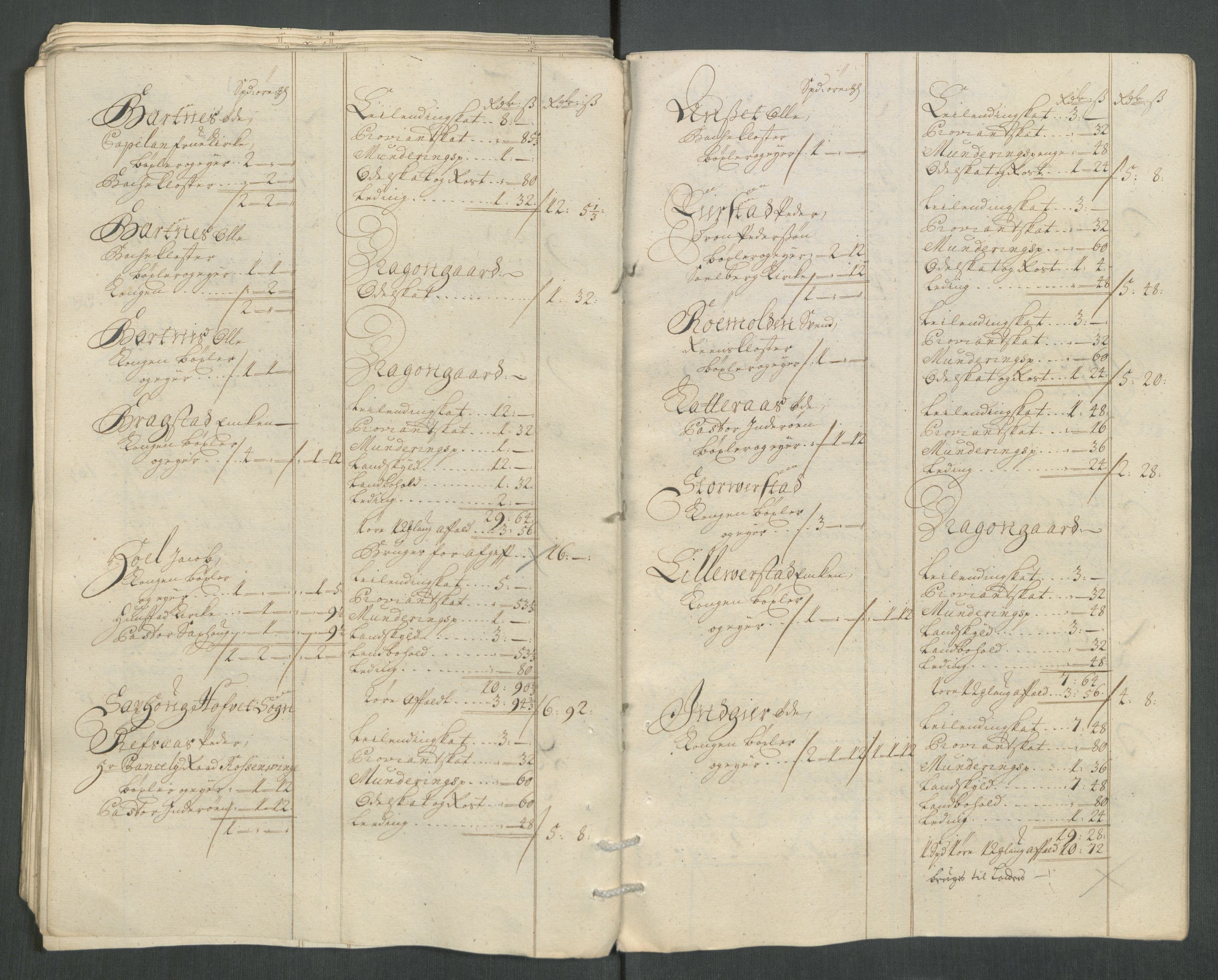 Rentekammeret inntil 1814, Reviderte regnskaper, Fogderegnskap, AV/RA-EA-4092/R63/L4320: Fogderegnskap Inderøy, 1712, s. 103