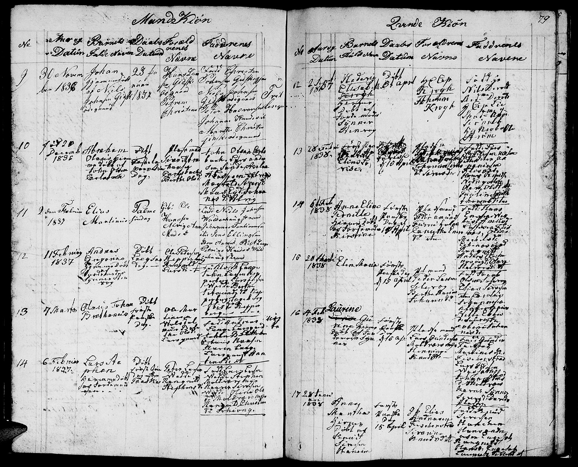 Ministerialprotokoller, klokkerbøker og fødselsregistre - Møre og Romsdal, AV/SAT-A-1454/528/L0425: Klokkerbok nr. 528C06, 1827-1840, s. 79