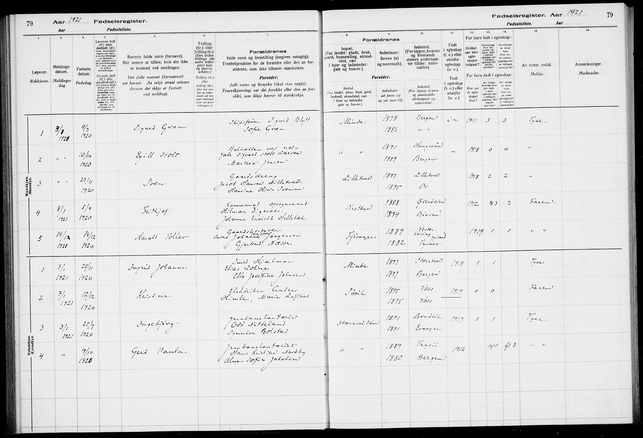 Birkeland Sokneprestembete, AV/SAB-A-74601/I/Id/L00A1: Fødselsregister nr. A 1, 1916-1926, s. 79