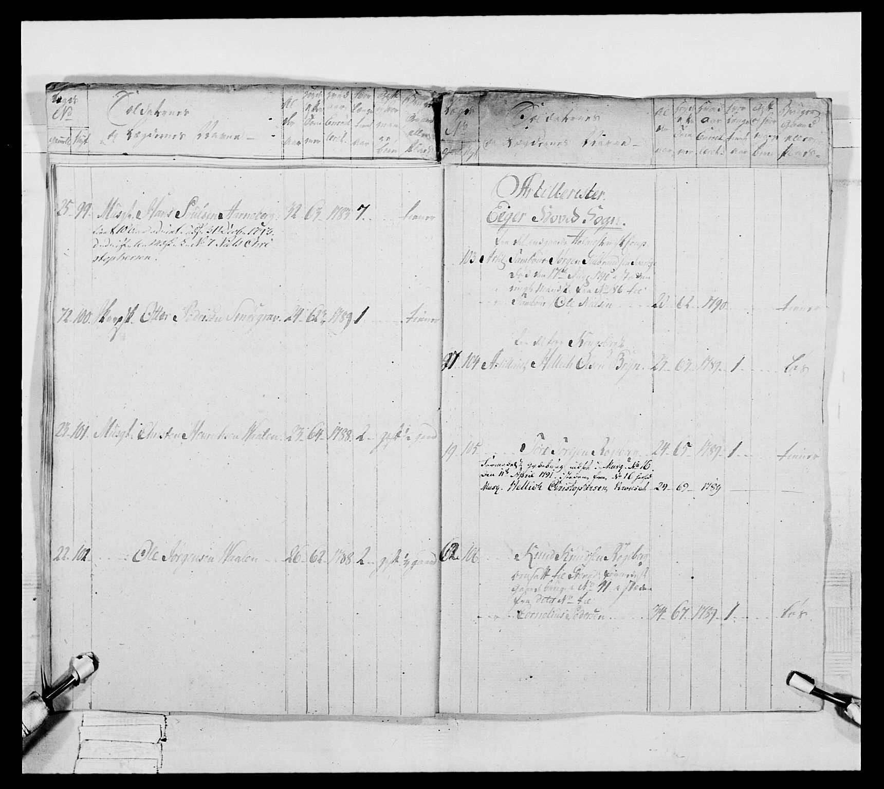 Generalitets- og kommissariatskollegiet, Det kongelige norske kommissariatskollegium, AV/RA-EA-5420/E/Eh/L0046: 2. Akershusiske nasjonale infanteriregiment, 1789, s. 47