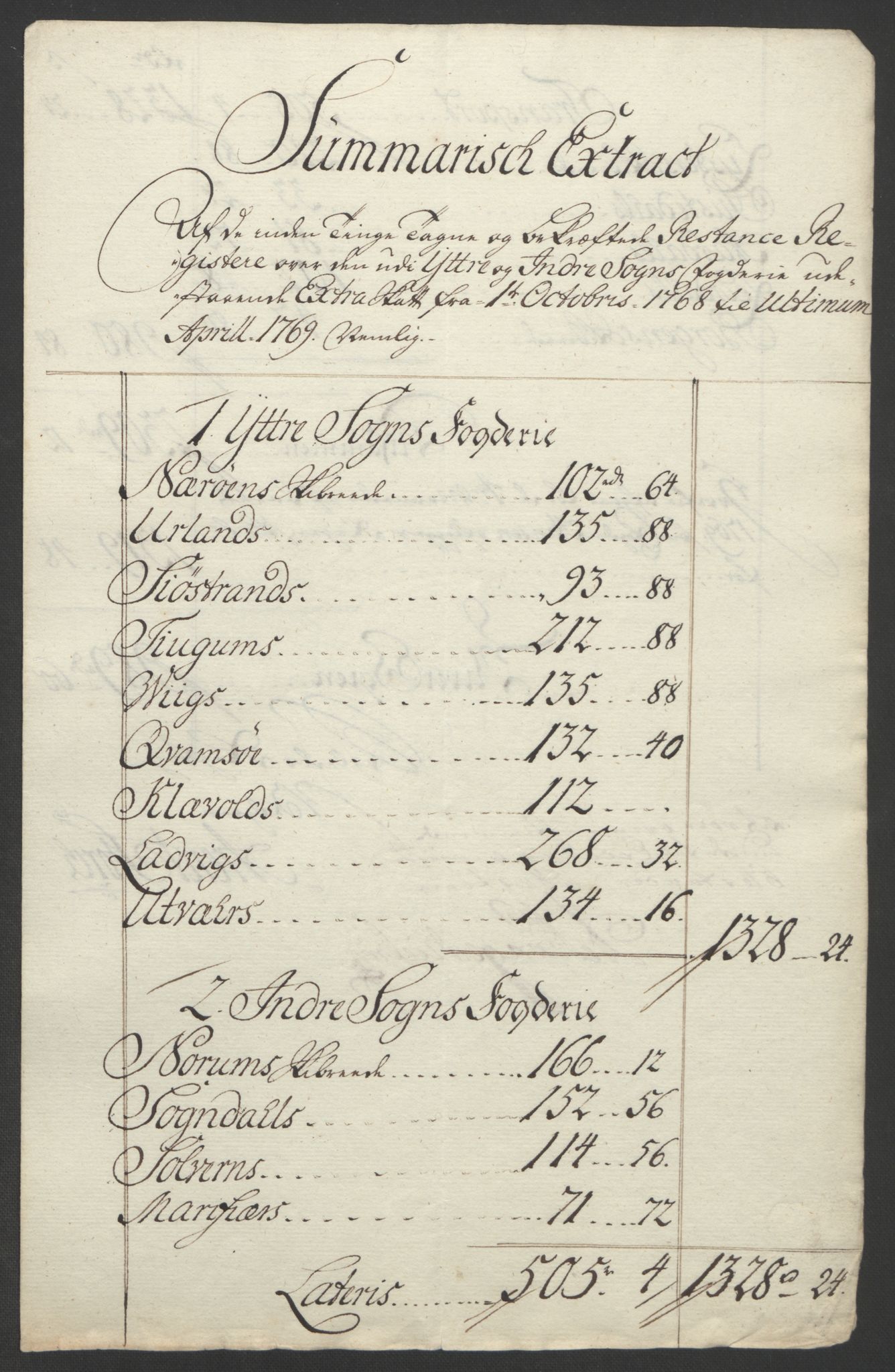 Rentekammeret inntil 1814, Realistisk ordnet avdeling, RA/EA-4070/Ol/L0018: [Gg 10]: Ekstraskatten, 23.09.1762. Sogn, 1762-1772, s. 202