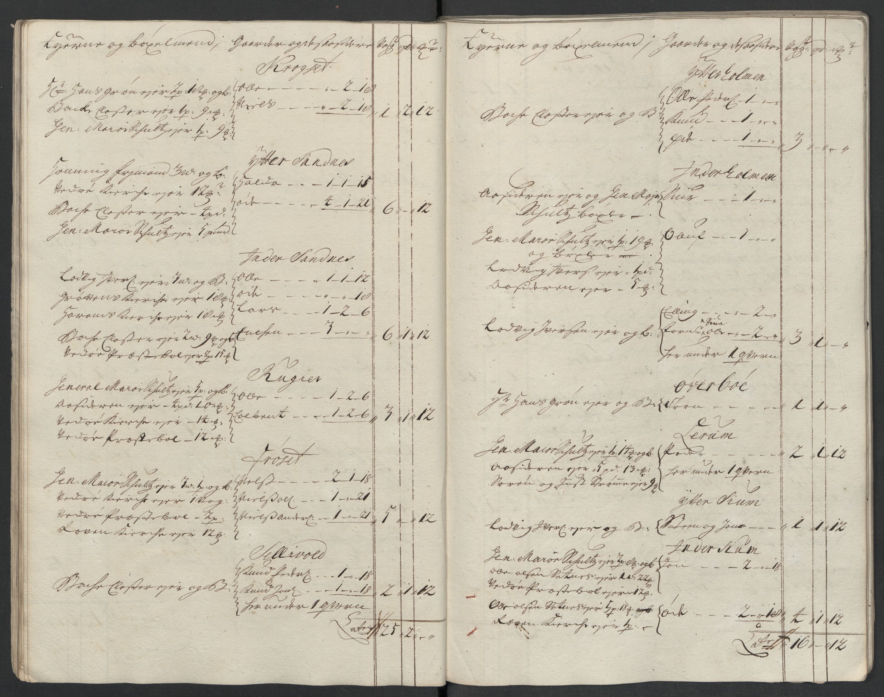 Rentekammeret inntil 1814, Reviderte regnskaper, Fogderegnskap, RA/EA-4092/R55/L3659: Fogderegnskap Romsdal, 1709-1710, s. 50