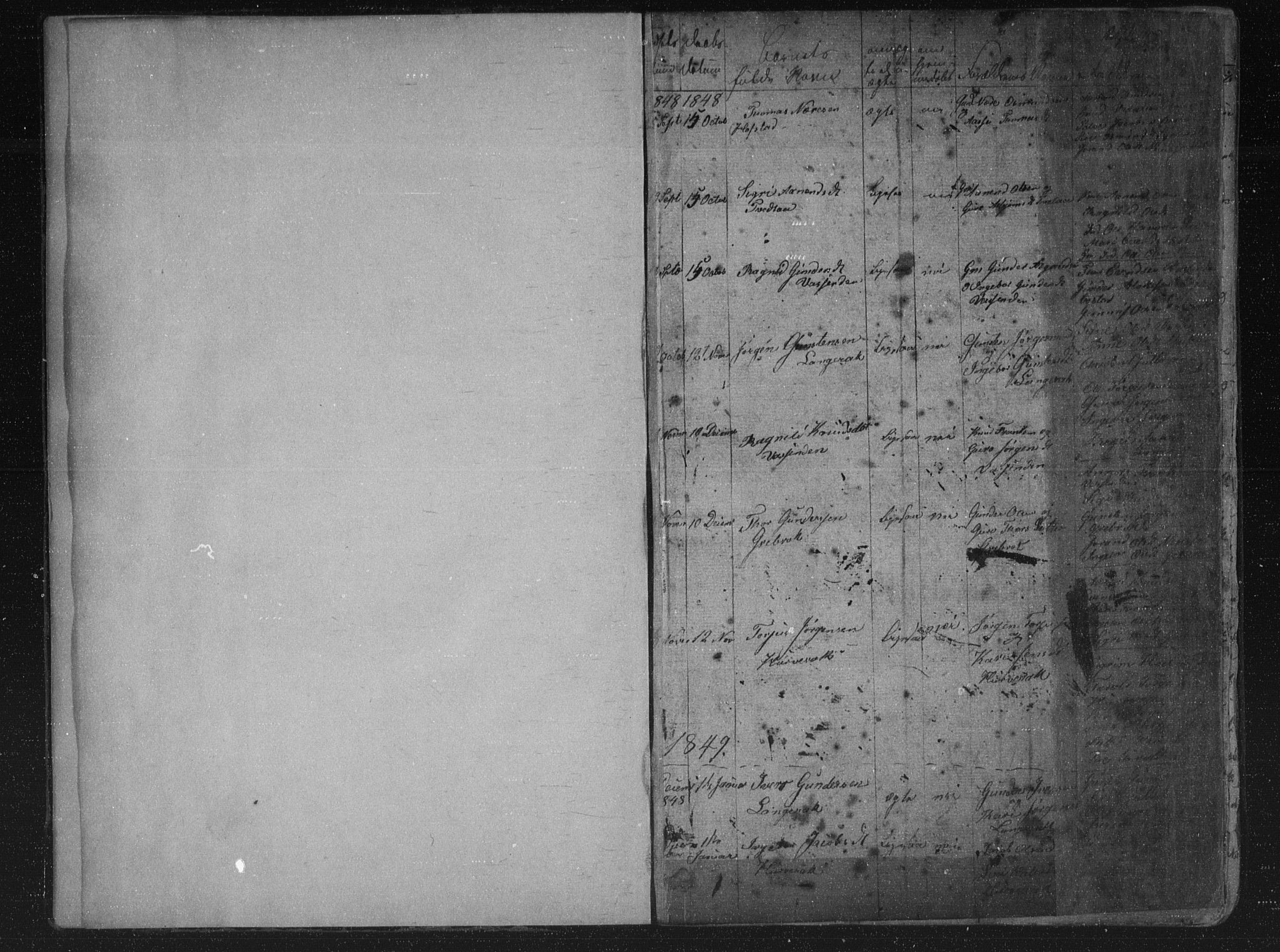 Bygland sokneprestkontor, AV/SAK-1111-0006/F/Fb/Fbd/L0001: Klokkerbok nr. B 1, 1848-1895, s. 1