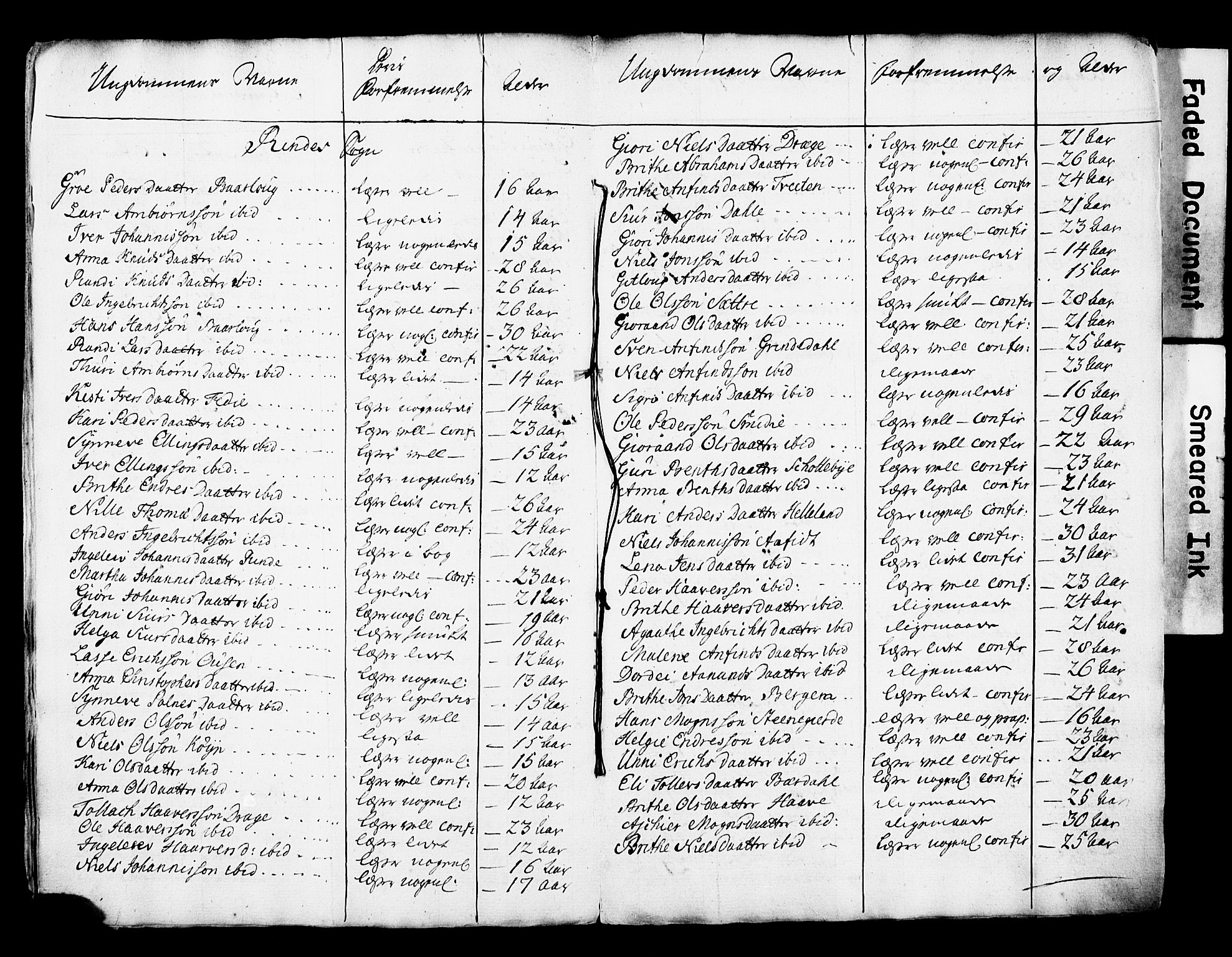 Bjørgvin biskop, AV/SAB-A-5601/Hd/L0001: Manntalslister frå Nordre Bergenhus amt, 1760