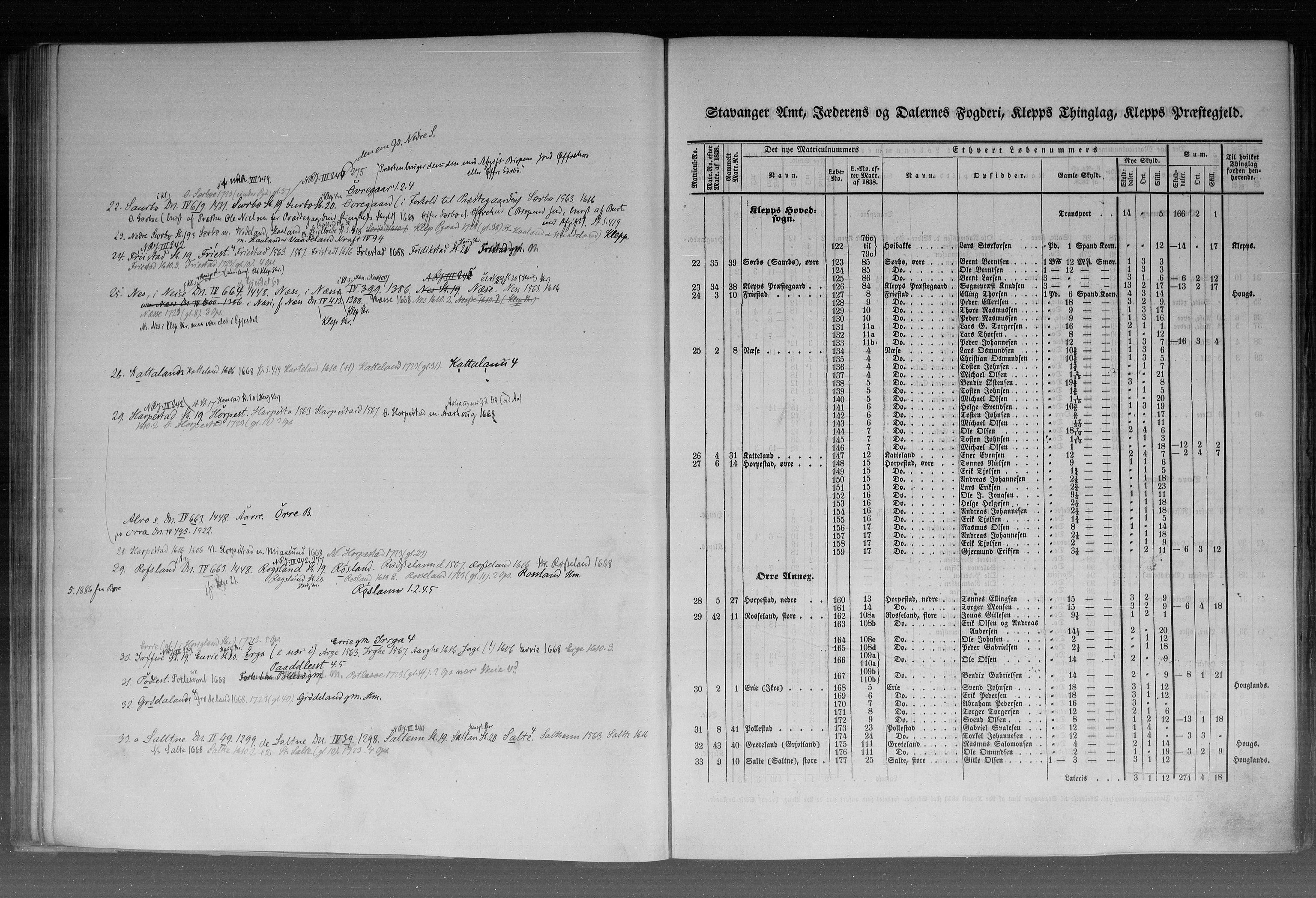 Rygh, AV/RA-PA-0034/F/Fb/L0010: Matrikkelen for 1838 - Stavanger amt (Rogaland fylke), 1838