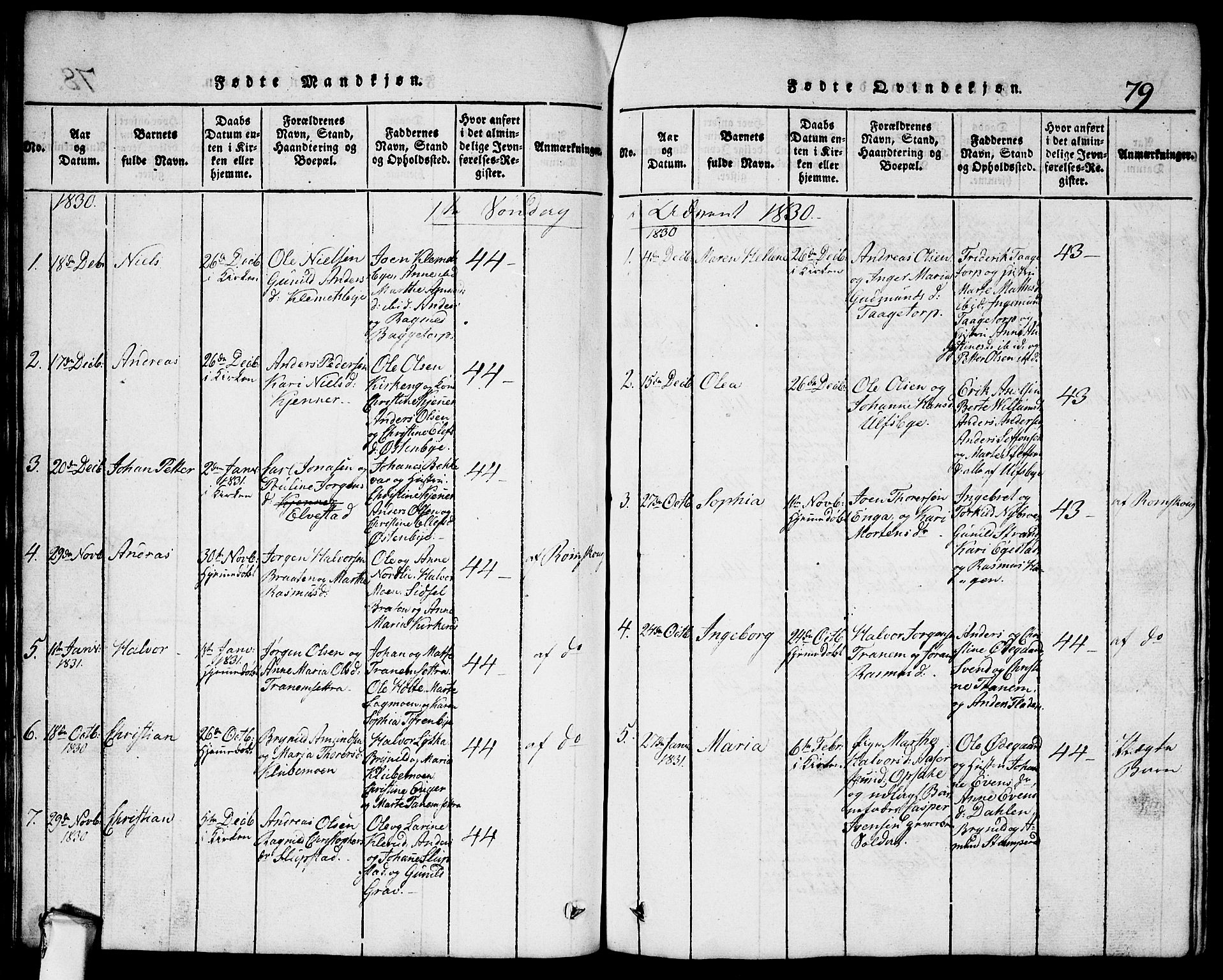 Rødenes prestekontor Kirkebøker, AV/SAO-A-2005/G/Ga/L0001: Klokkerbok nr.  I 1, 1814-1841, s. 79