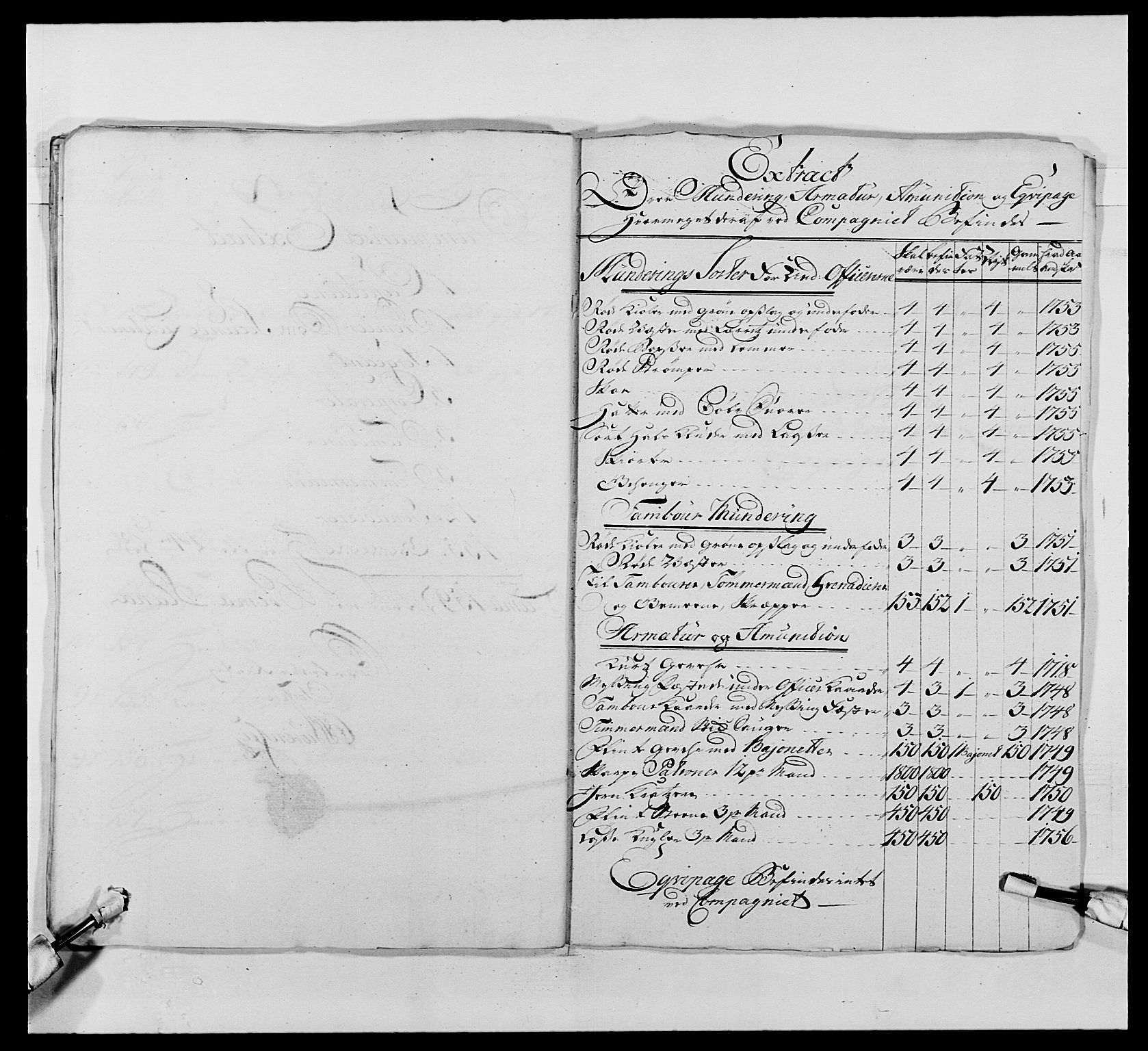 Kommanderende general (KG I) med Det norske krigsdirektorium, AV/RA-EA-5419/E/Ea/L0487: 1. Akershusiske regiment, 1750-1761, s. 105
