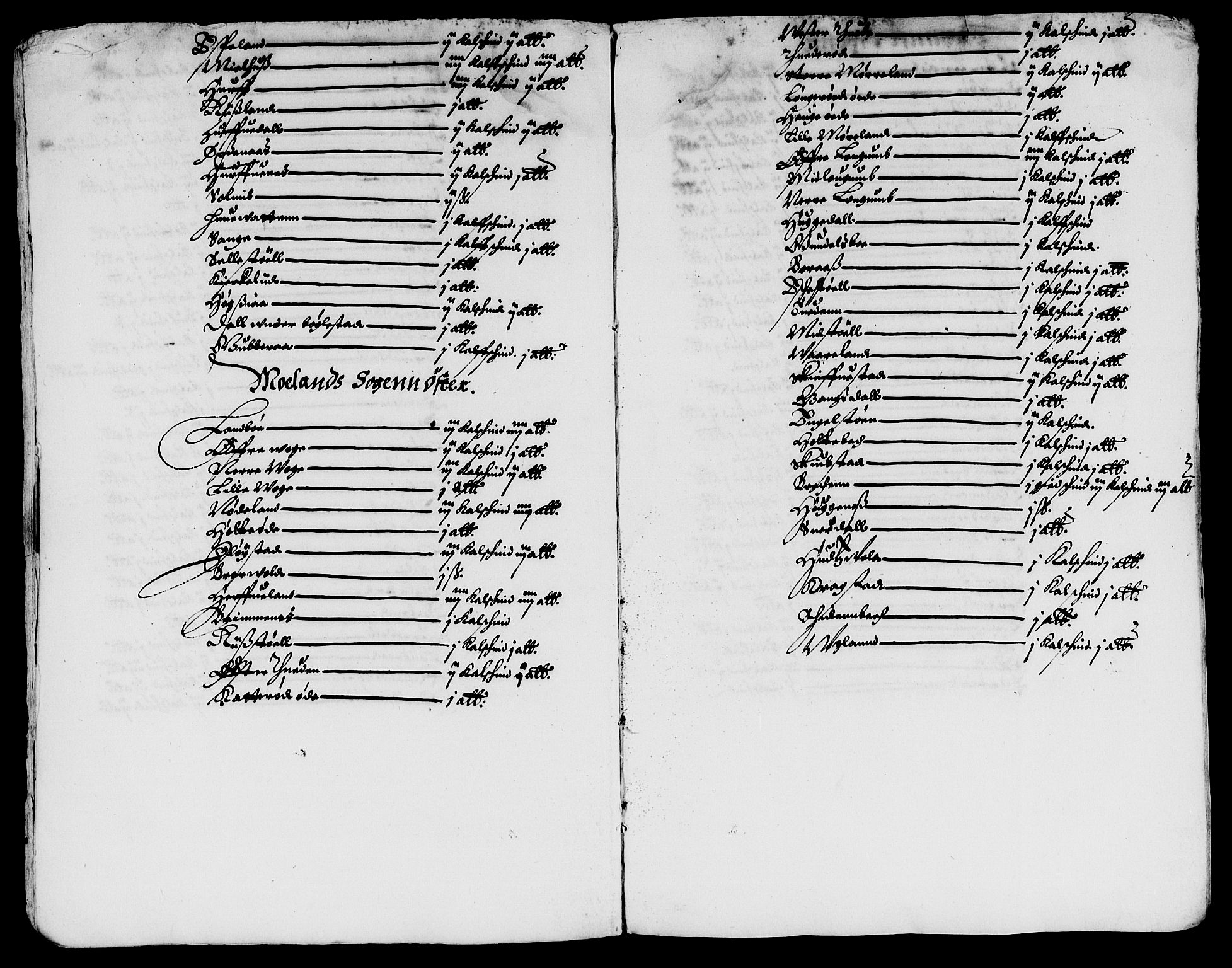 Rentekammeret inntil 1814, Reviderte regnskaper, Lensregnskaper, AV/RA-EA-5023/R/Rb/Rbq/L0024: Nedenes len. Mandals len. Råbyggelag., 1635-1636