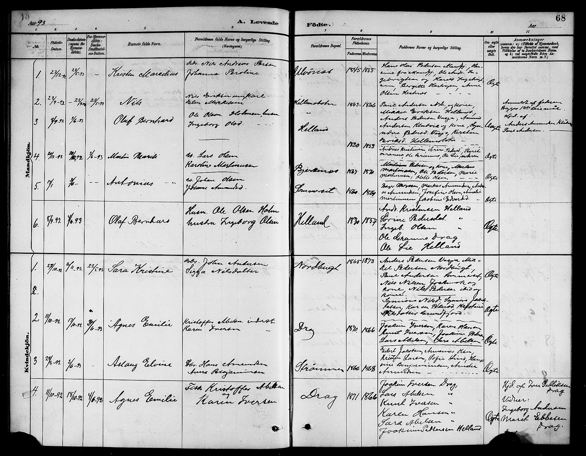 Ministerialprotokoller, klokkerbøker og fødselsregistre - Nordland, AV/SAT-A-1459/861/L0876: Klokkerbok nr. 861C02, 1887-1903, s. 68