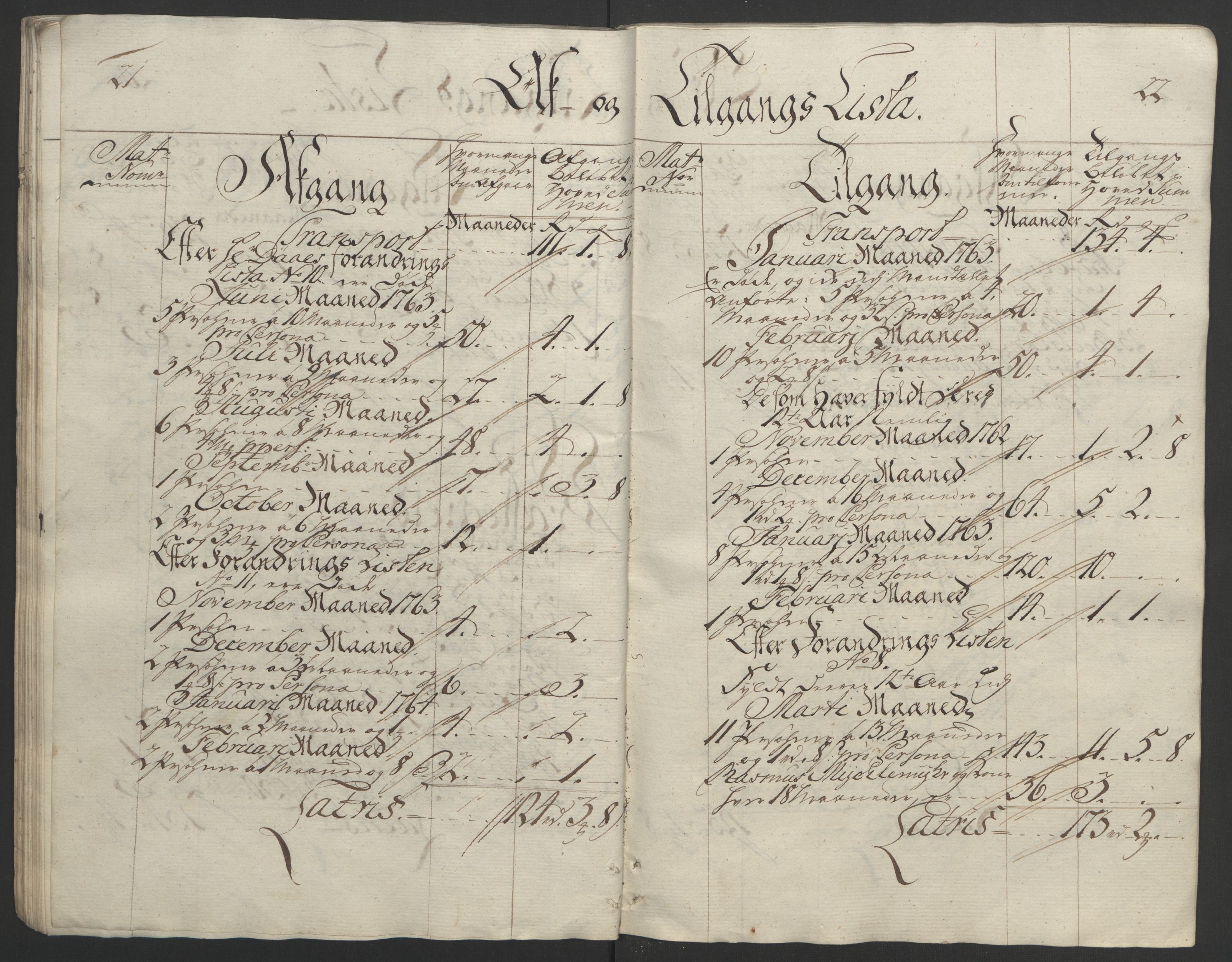 Rentekammeret inntil 1814, Realistisk ordnet avdeling, AV/RA-EA-4070/Ol/L0018: [Gg 10]: Ekstraskatten, 23.09.1762. Sogn, 1762-1772, s. 54