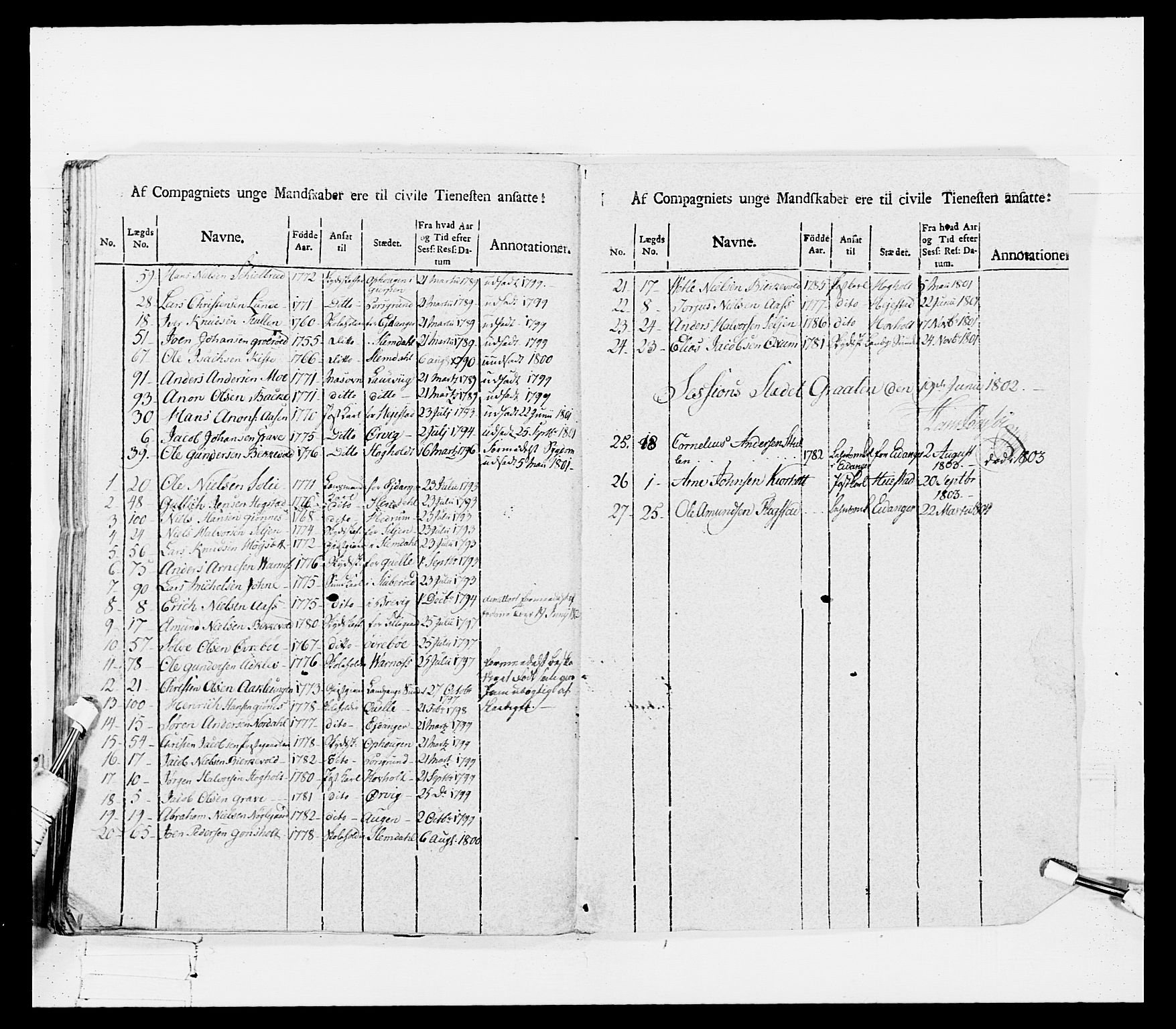 Generalitets- og kommissariatskollegiet, Det kongelige norske kommissariatskollegium, AV/RA-EA-5420/E/Eh/L0114: Telemarkske nasjonale infanteriregiment, 1789-1802, s. 273