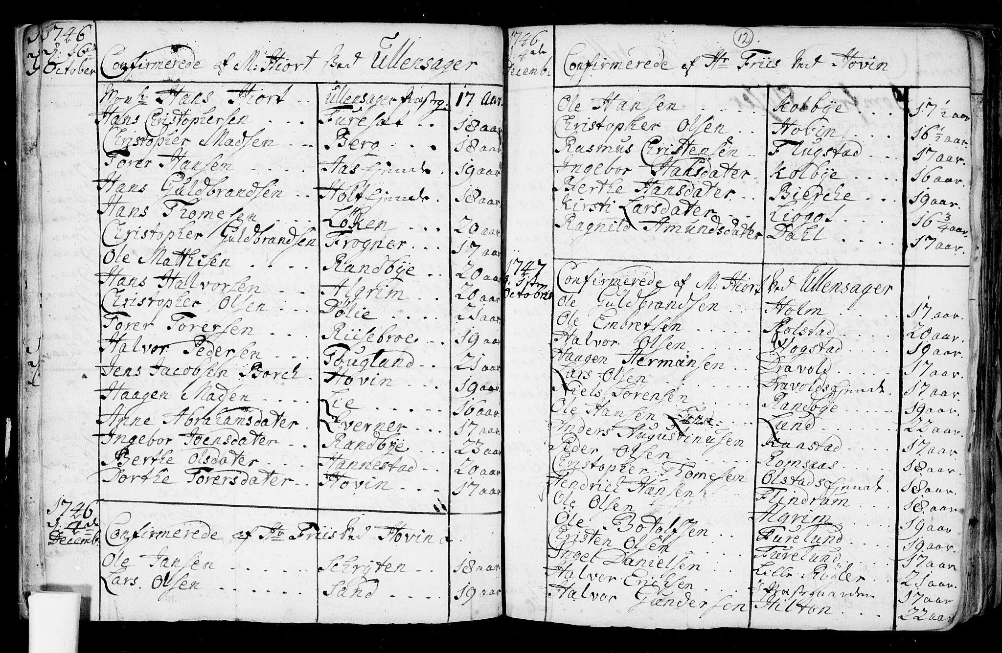 Ullensaker prestekontor Kirkebøker, SAO/A-10236a/F/Fa/L0008: Ministerialbok nr. I 8, 1738-1810, s. 12