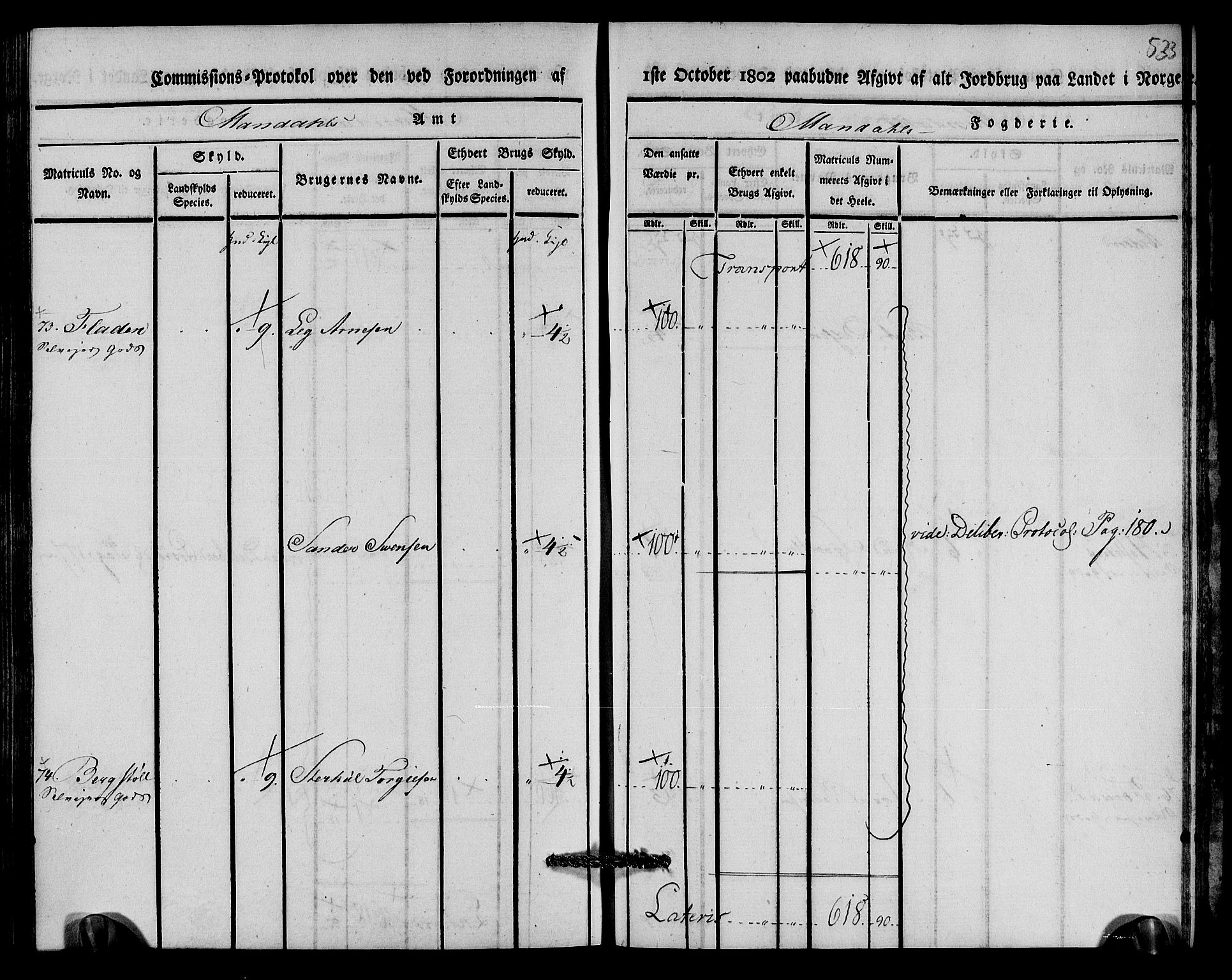 Rentekammeret inntil 1814, Realistisk ordnet avdeling, AV/RA-EA-4070/N/Ne/Nea/L0089: Mandal fogderi. Kommisjonsprotokoll "Nr. 3", for Valle, Spangereid, Konsmo og Vigmostad sogn, 1803, s. 273