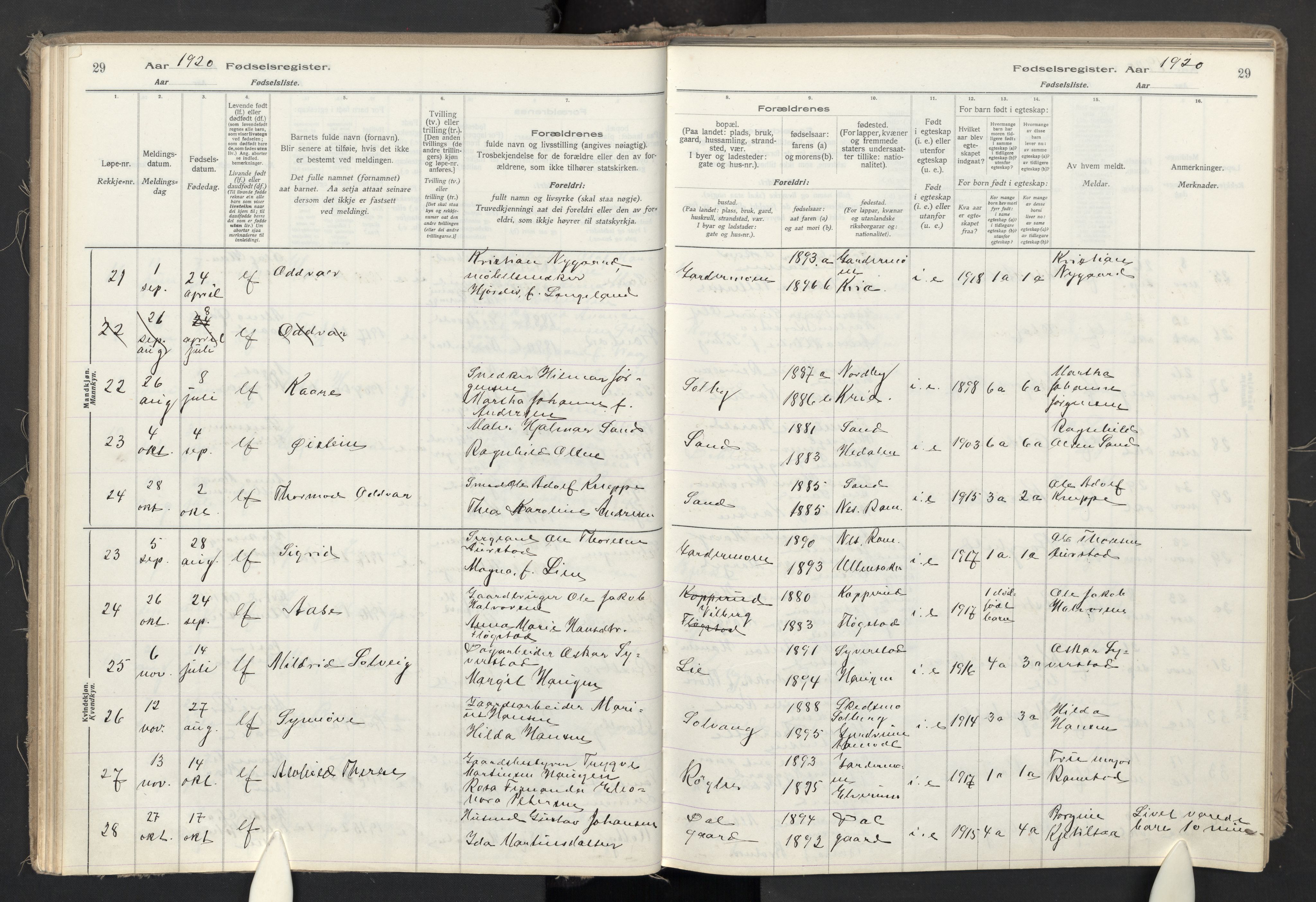 Ullensaker prestekontor Kirkebøker, AV/SAO-A-10236a/J/Jb/L0001: Fødselsregister nr. II 1, 1916-1946, s. 29