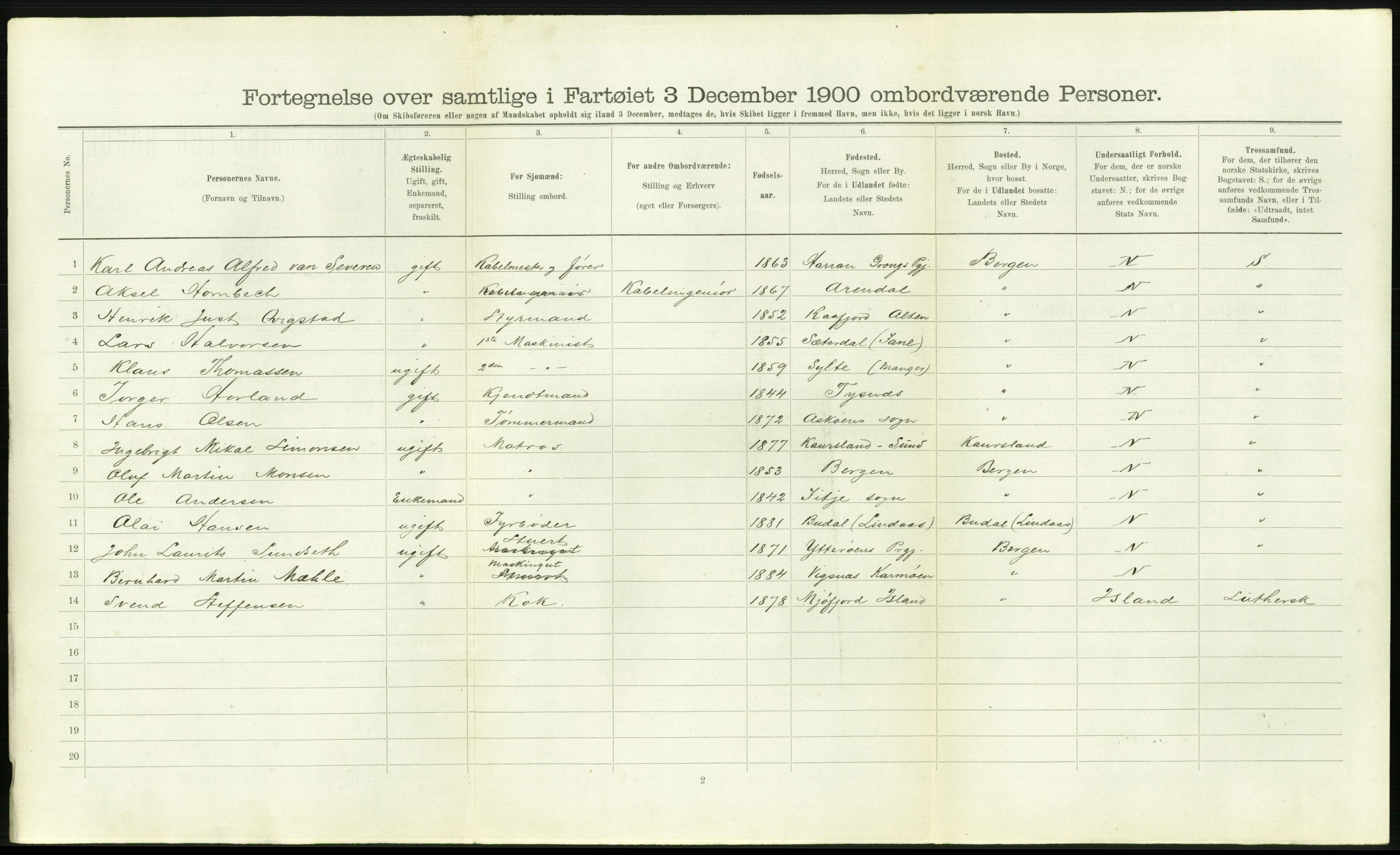 RA, Folketelling 1900 - skipslister med personlister for skip i norske havner, utenlandske havner og til havs, 1900, s. 1166