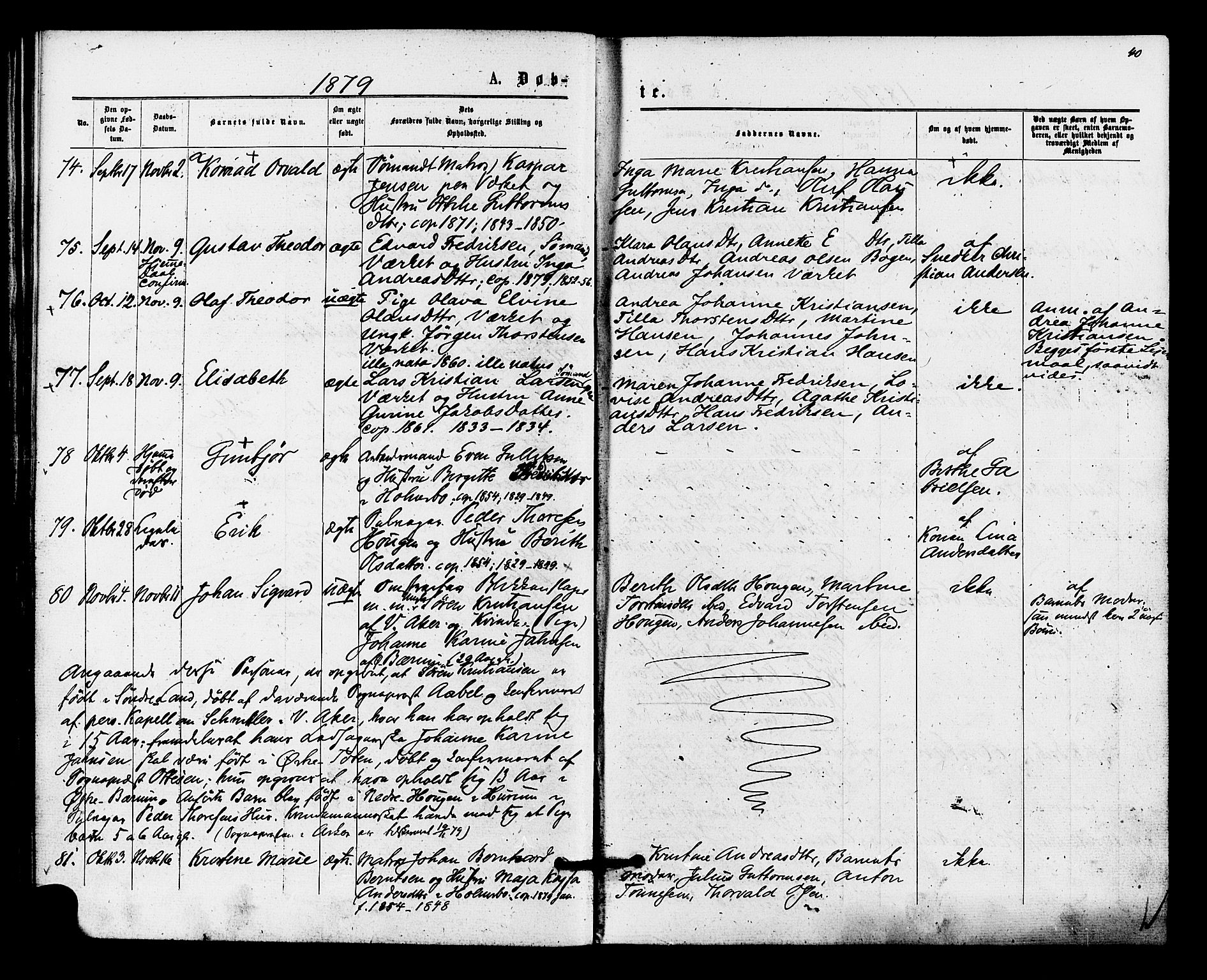 Hurum kirkebøker, AV/SAKO-A-229/F/Fa/L0013: Ministerialbok nr. 13, 1876-1881, s. 40