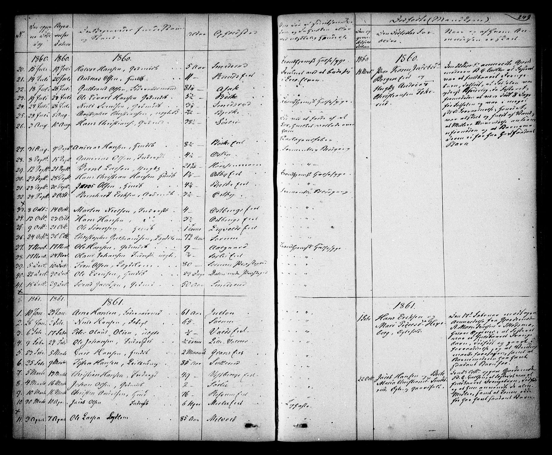 Sørum prestekontor Kirkebøker, SAO/A-10303/F/Fa/L0005: Ministerialbok nr. I 5, 1846-1863, s. 249