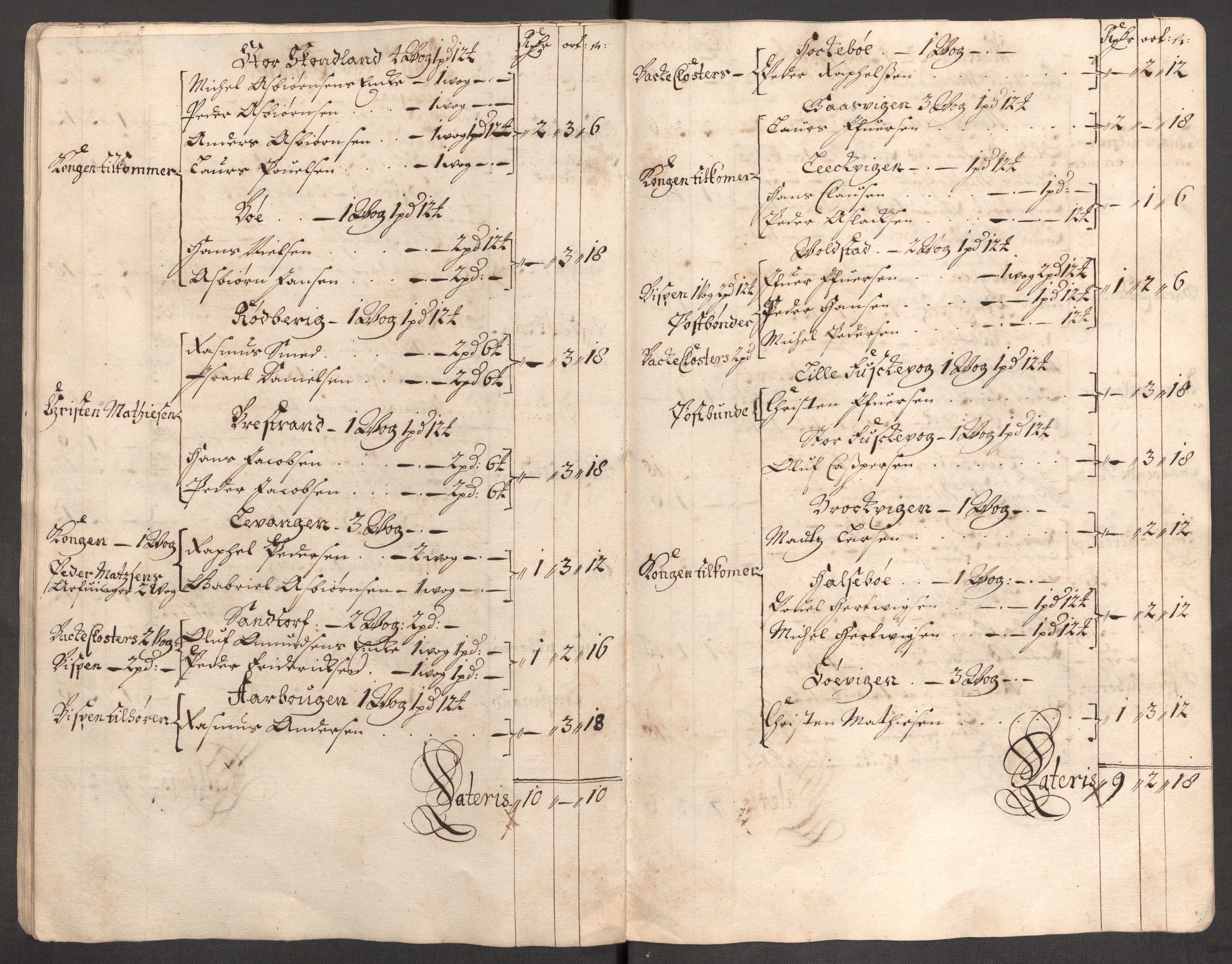 Rentekammeret inntil 1814, Reviderte regnskaper, Fogderegnskap, RA/EA-4092/R68/L4755: Fogderegnskap Senja og Troms, 1700-1704, s. 298